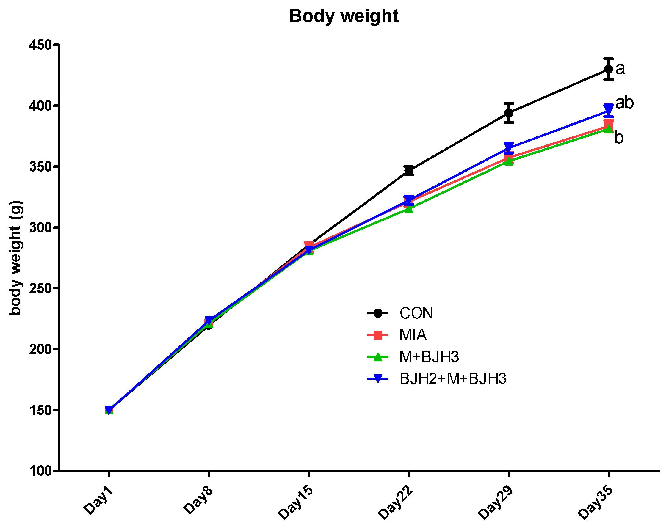 Animals 15 01825 g001