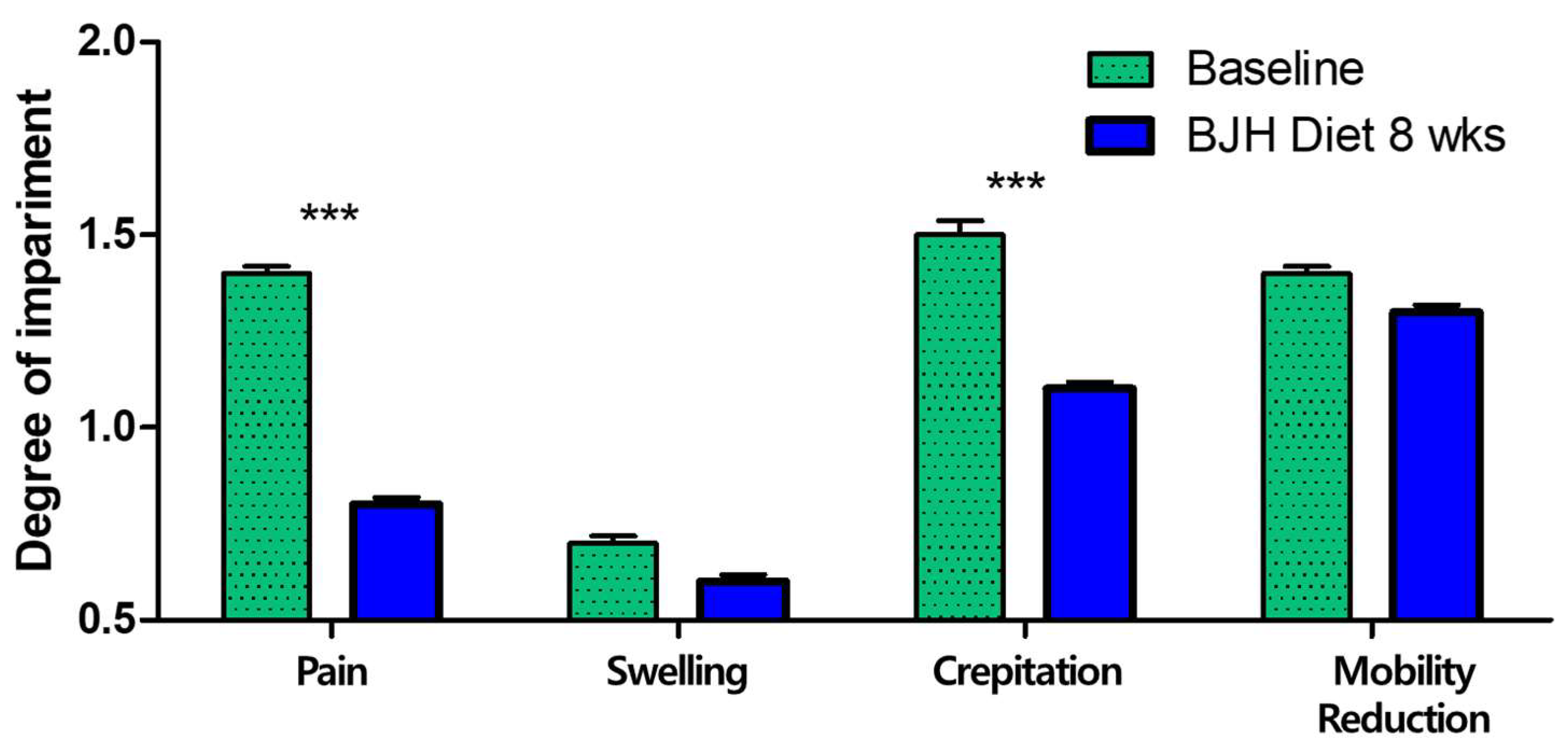 Animals 15 01825 g008