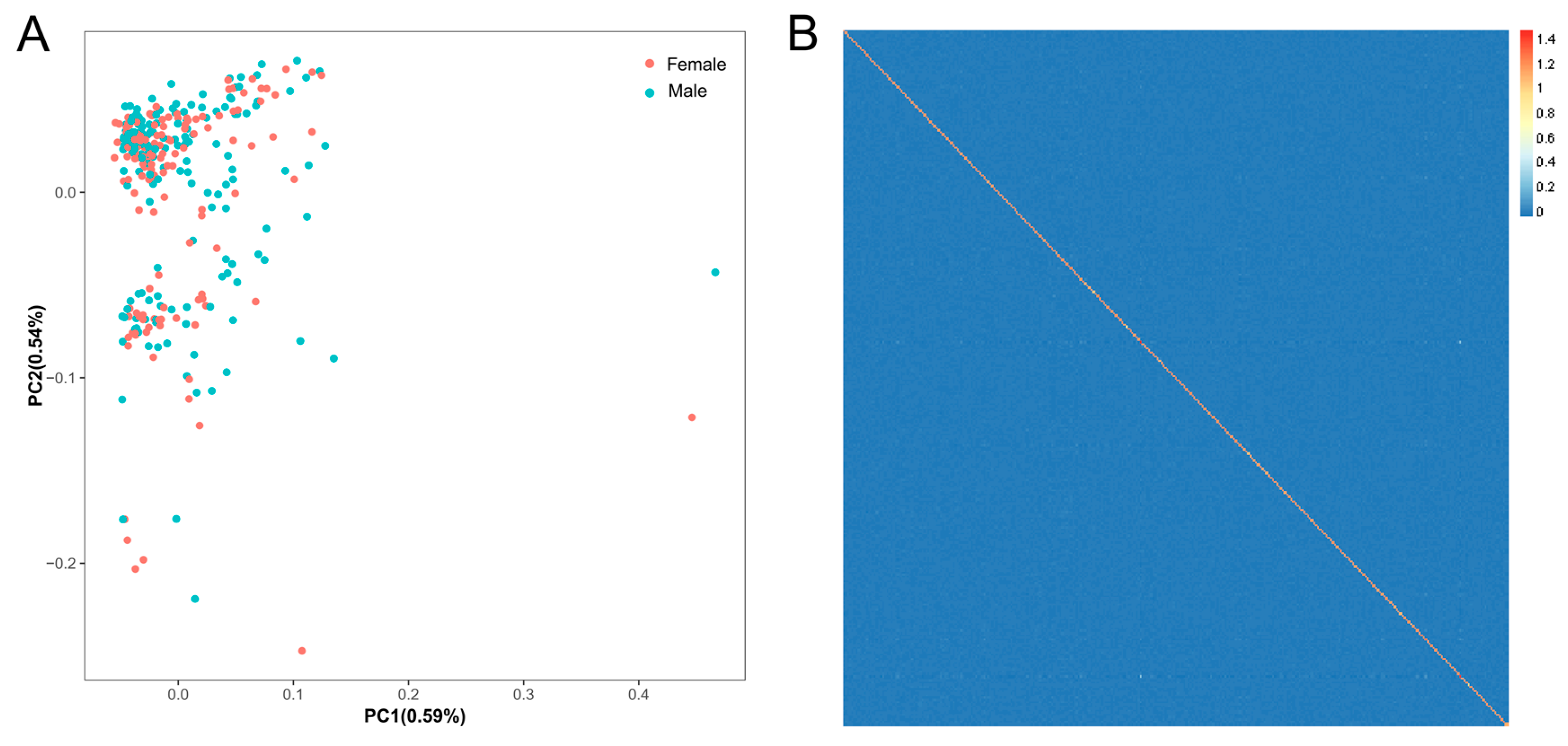 Animals 15 01829 g002