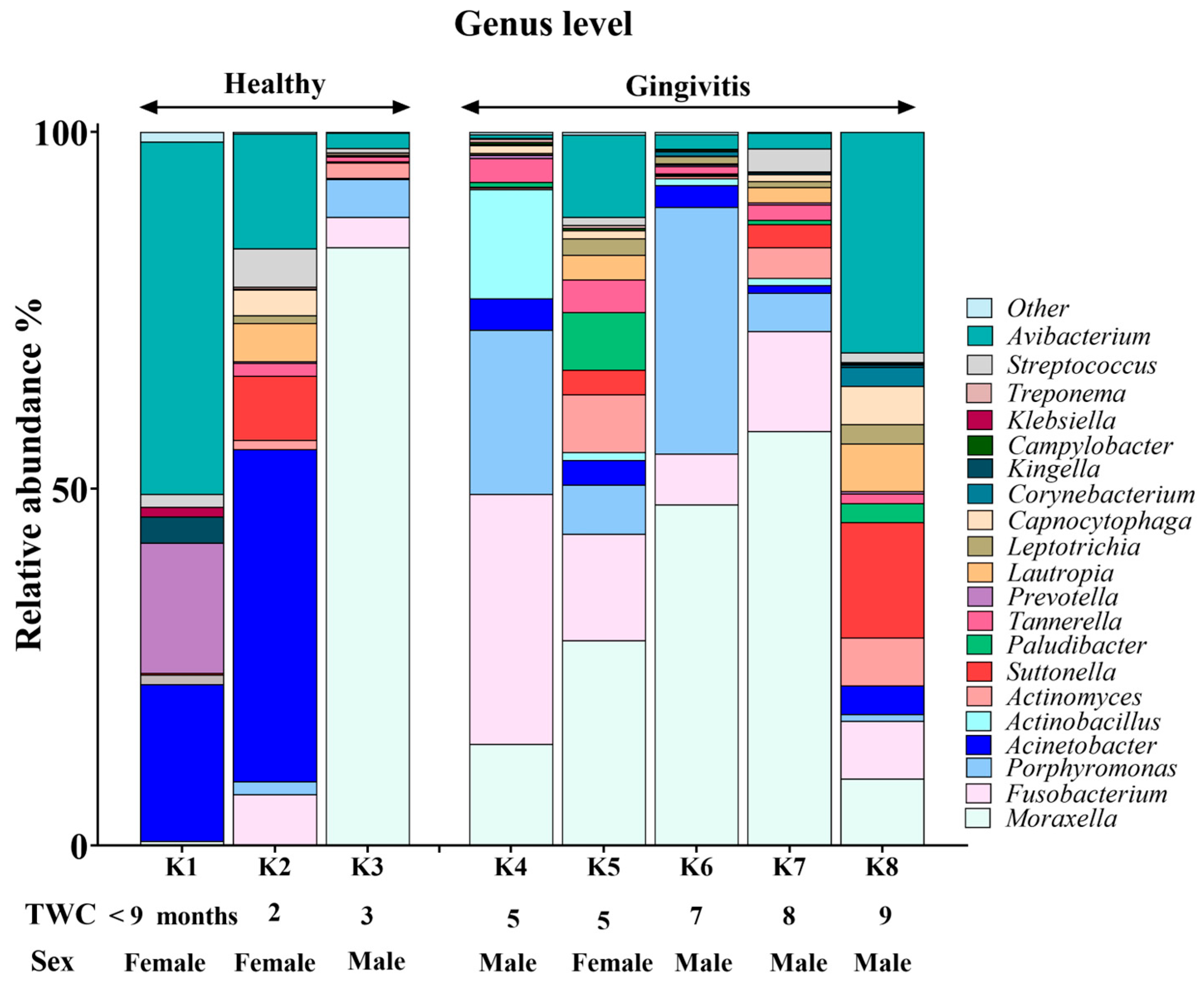 Animals 15 01834 g006