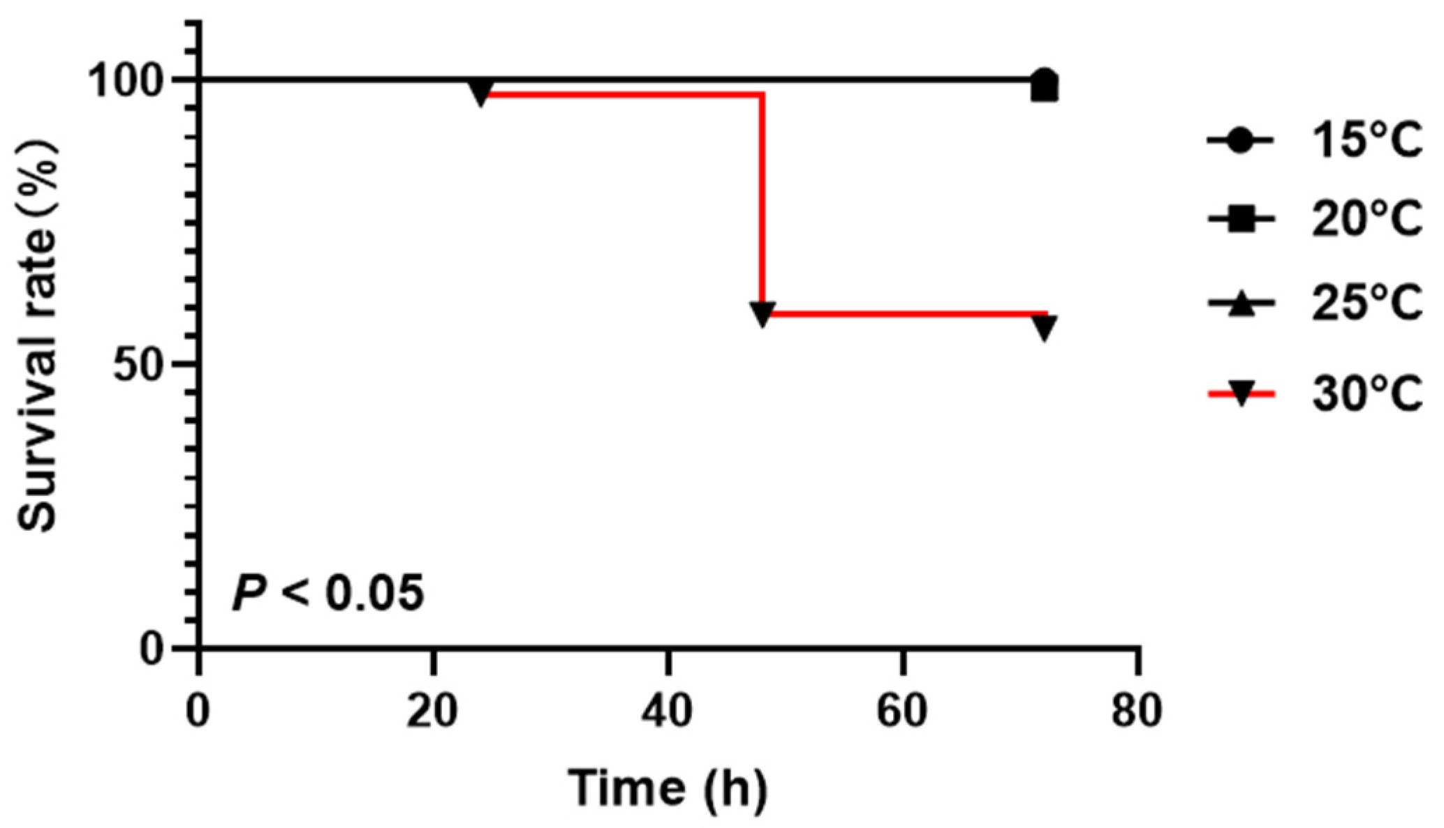 Animals 15 01837 g001