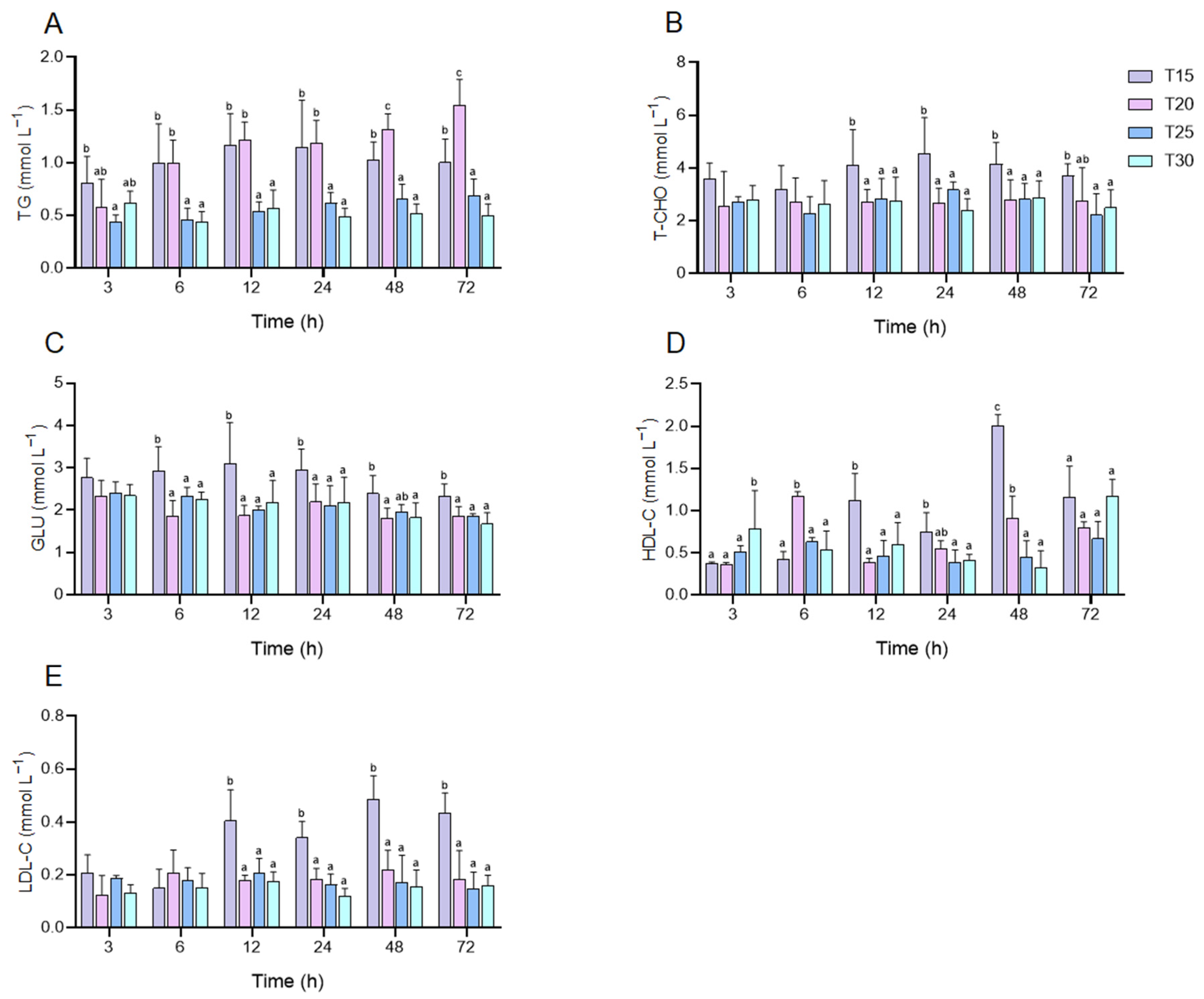 Animals 15 01837 g003