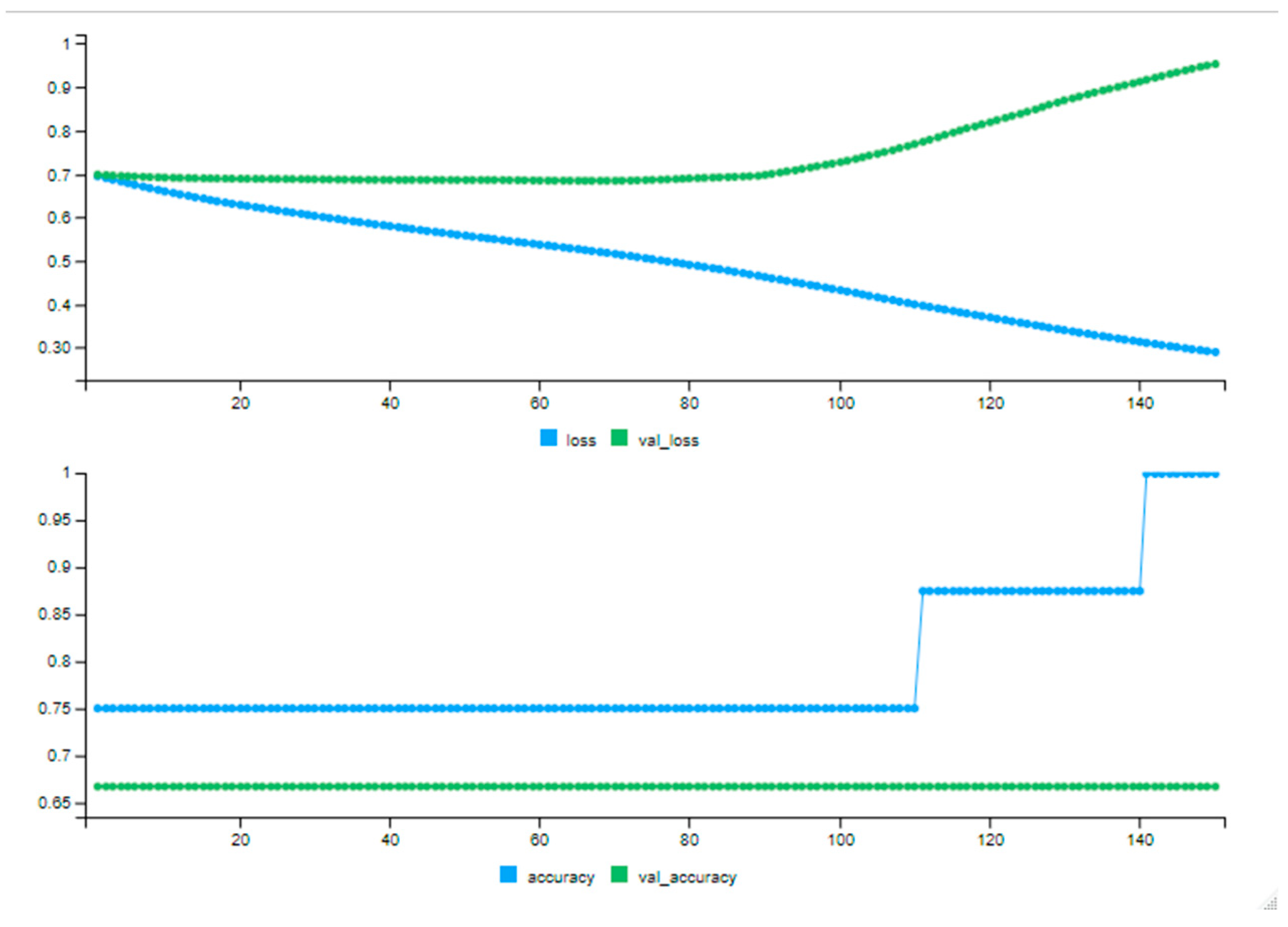 Animals 15 01844 g004