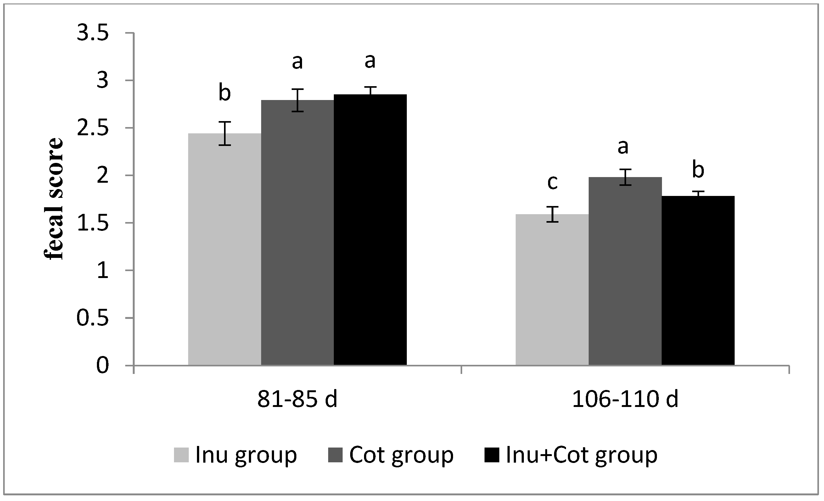 Animals 15 01850 g001