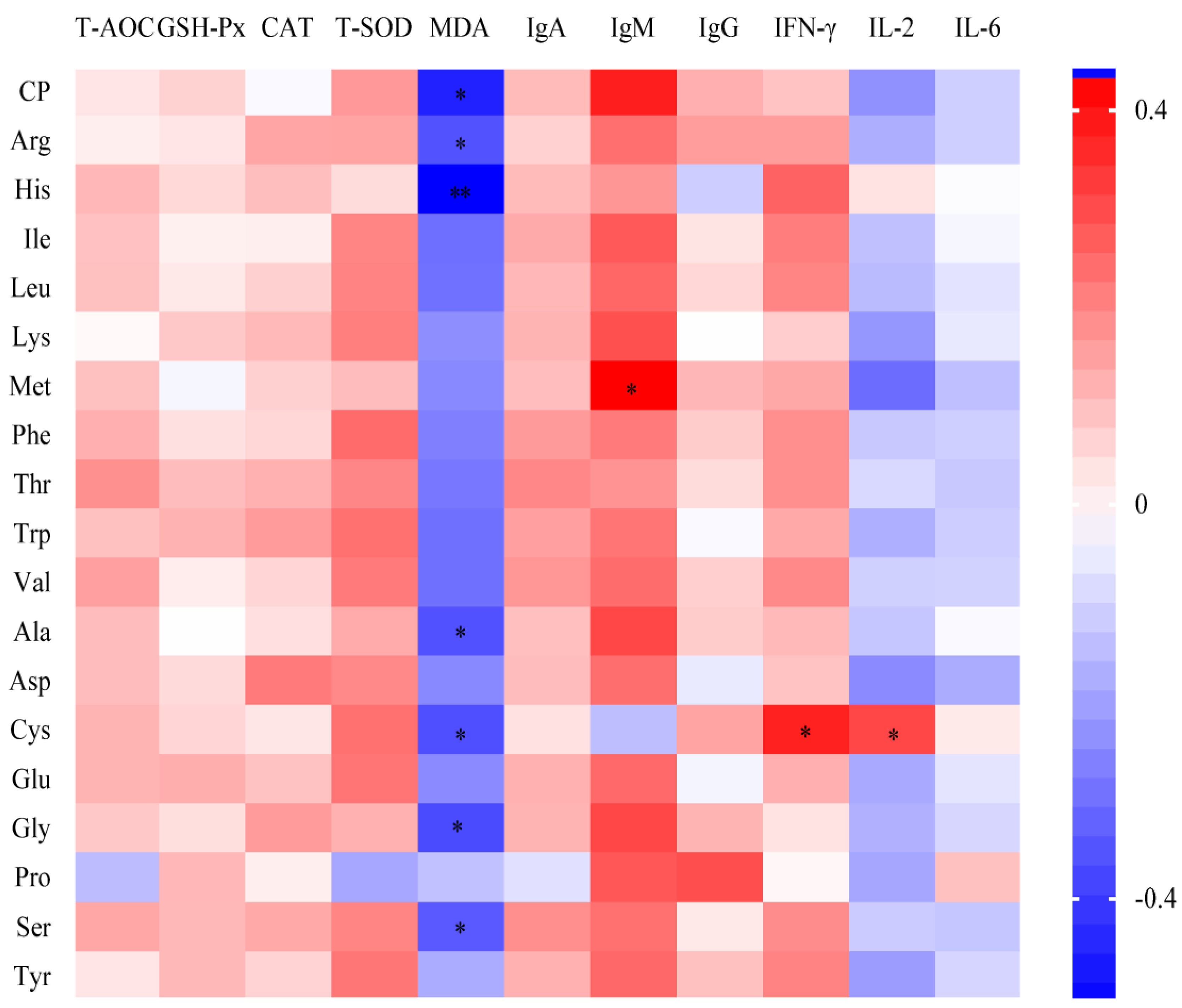 Animals 15 01872 g001