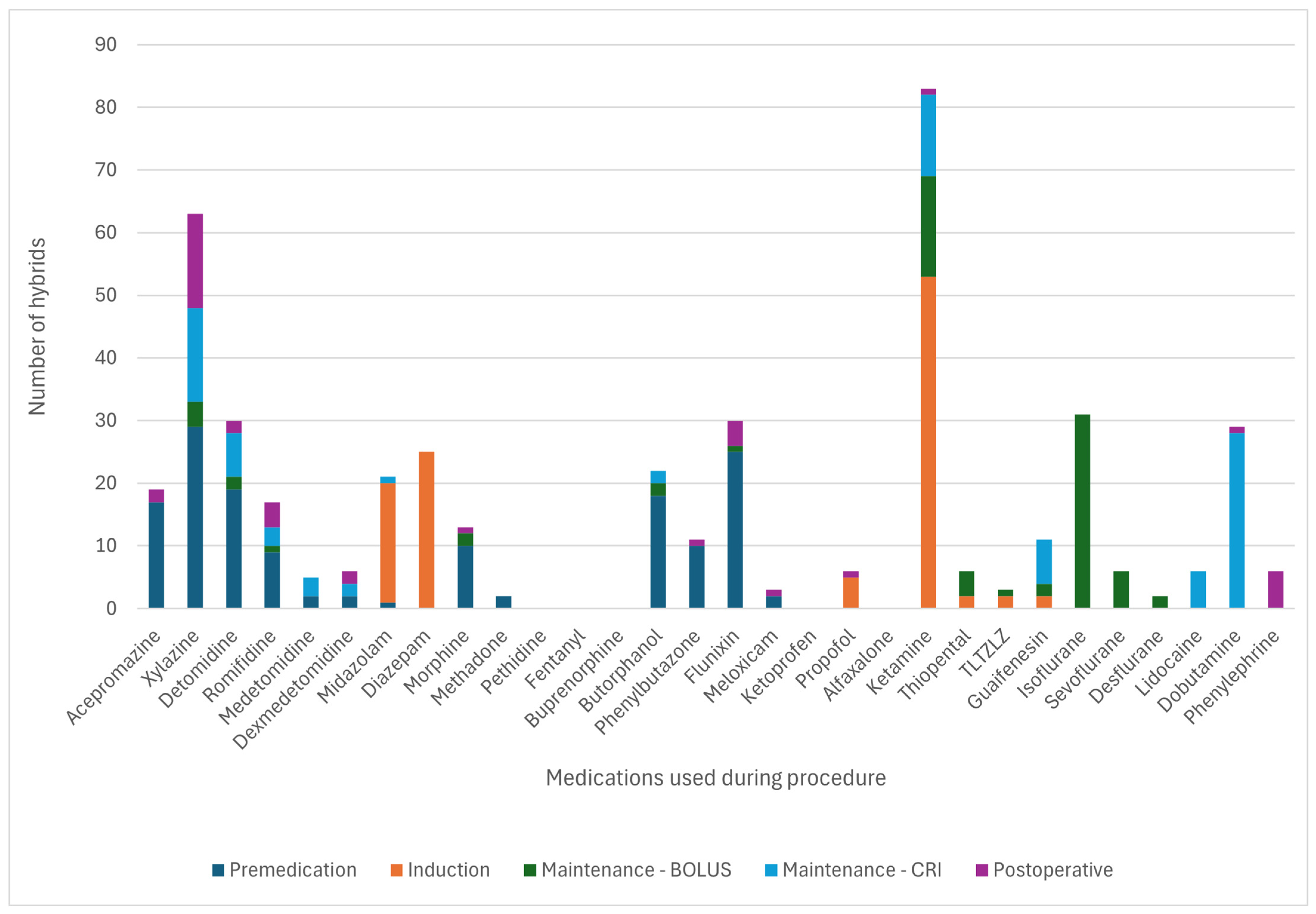 Animals 15 01880 g004