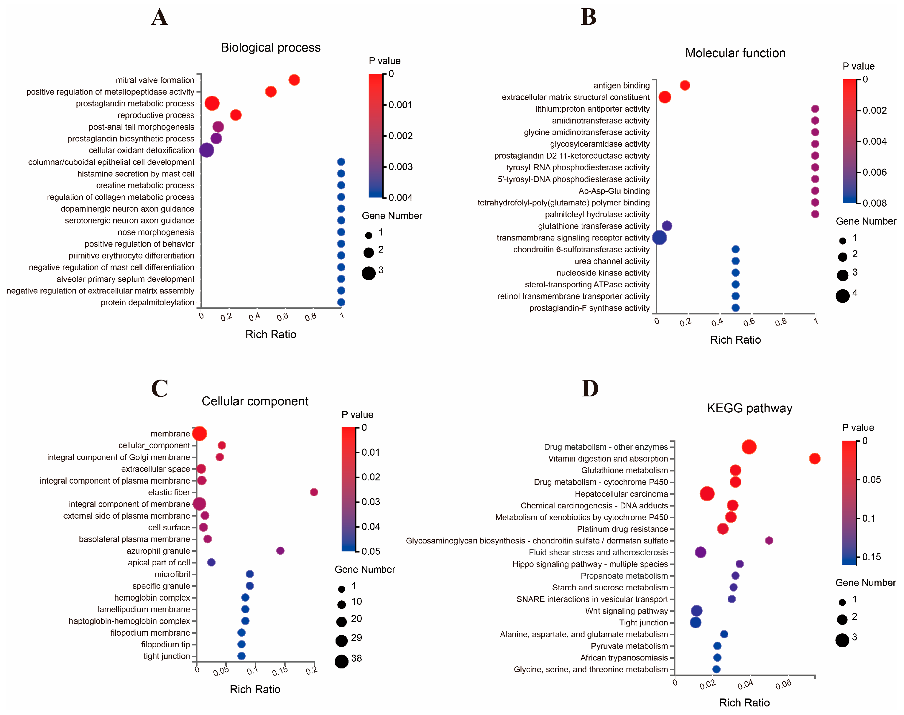 Animals 15 01905 g002