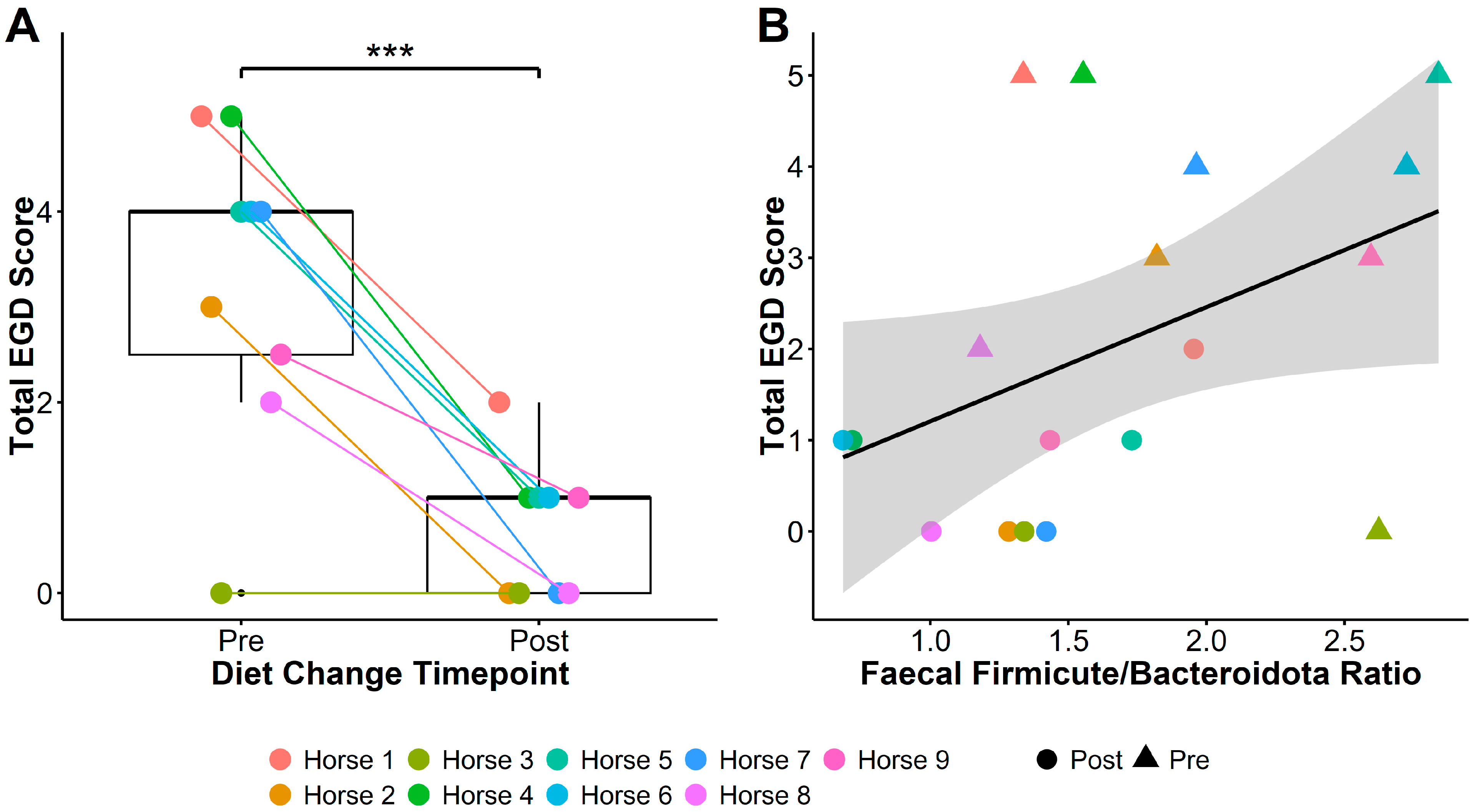 Animals 15 01908 g001