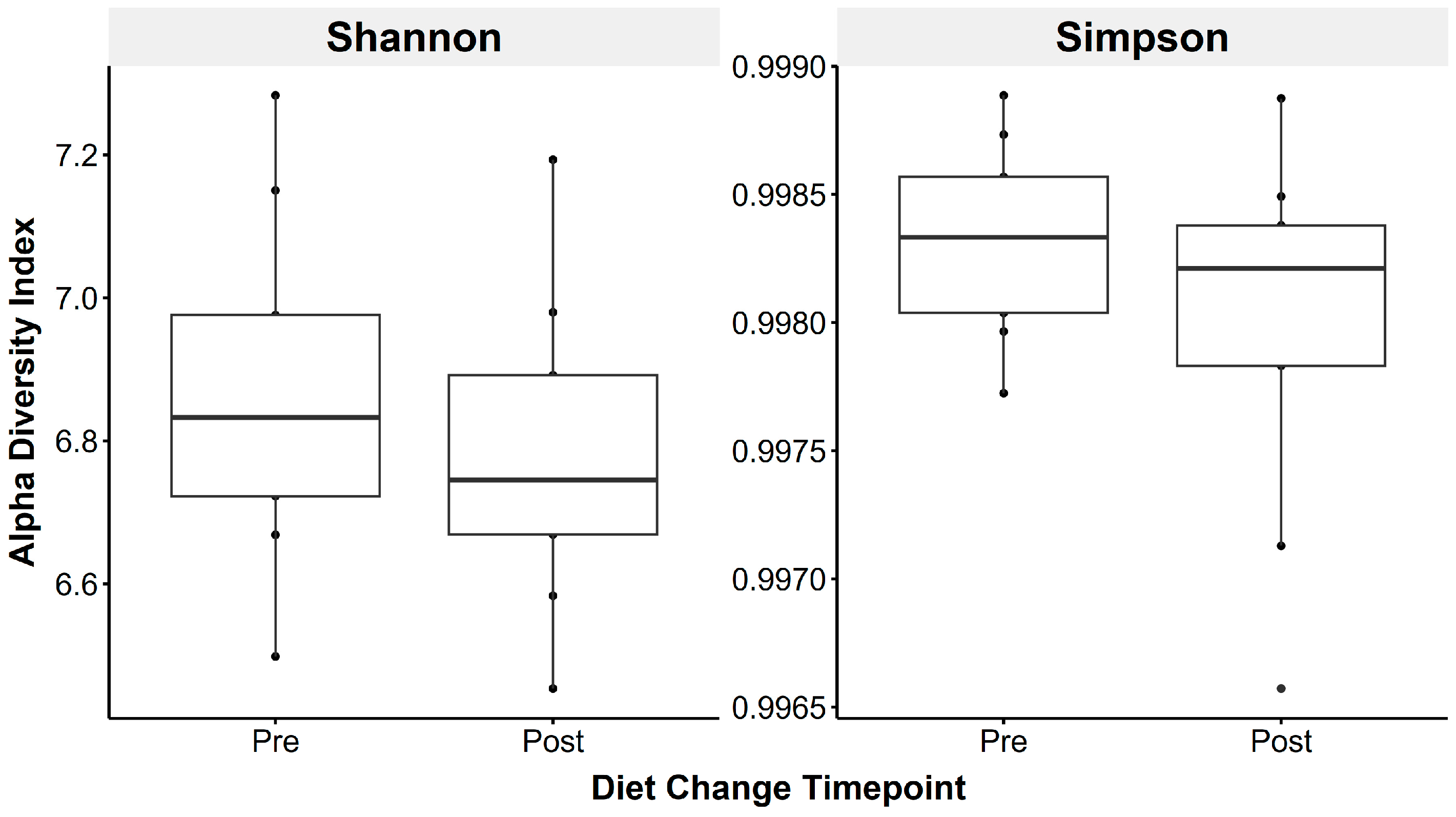 Animals 15 01908 g003