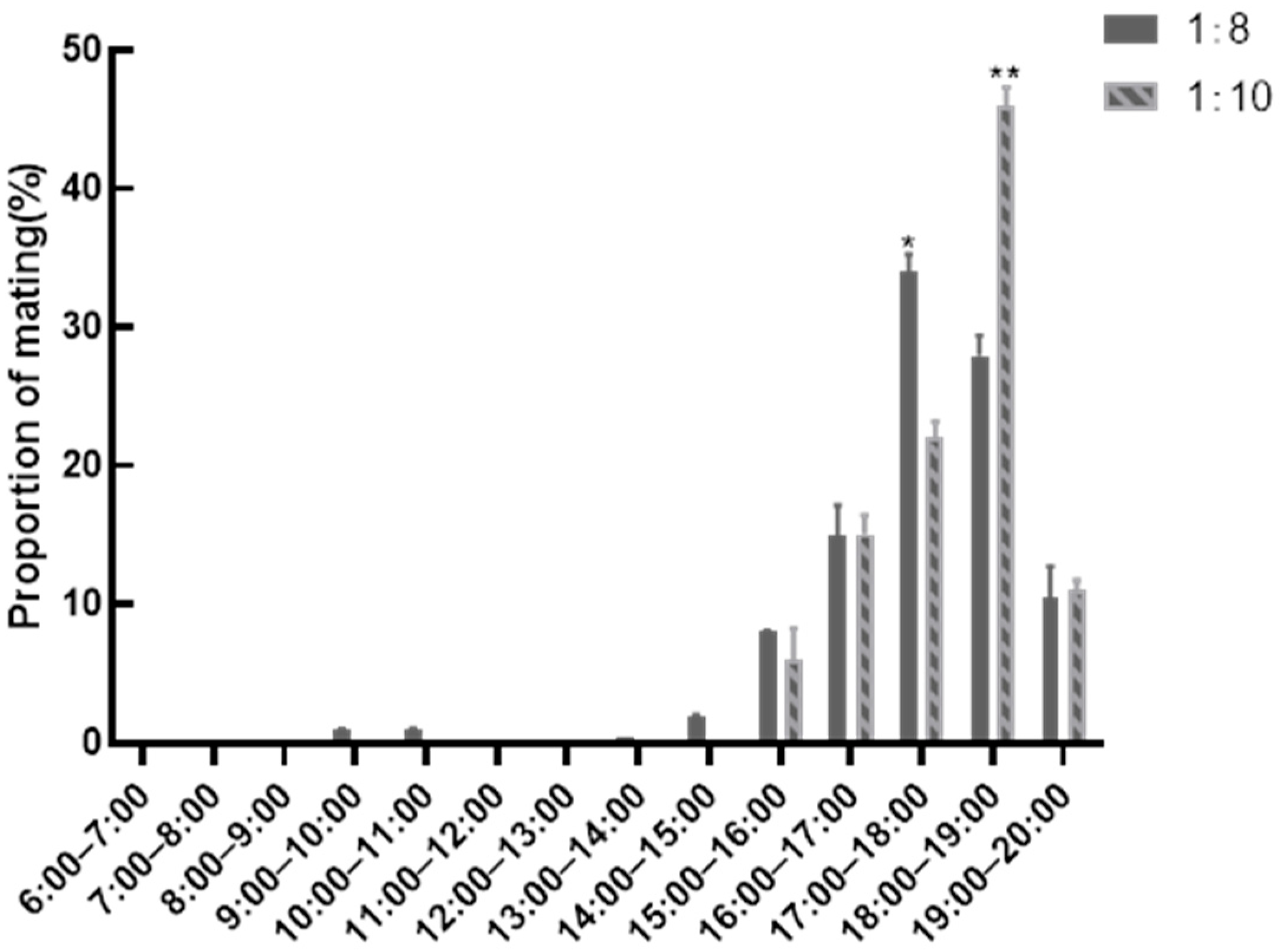 Animals 15 01925 g001