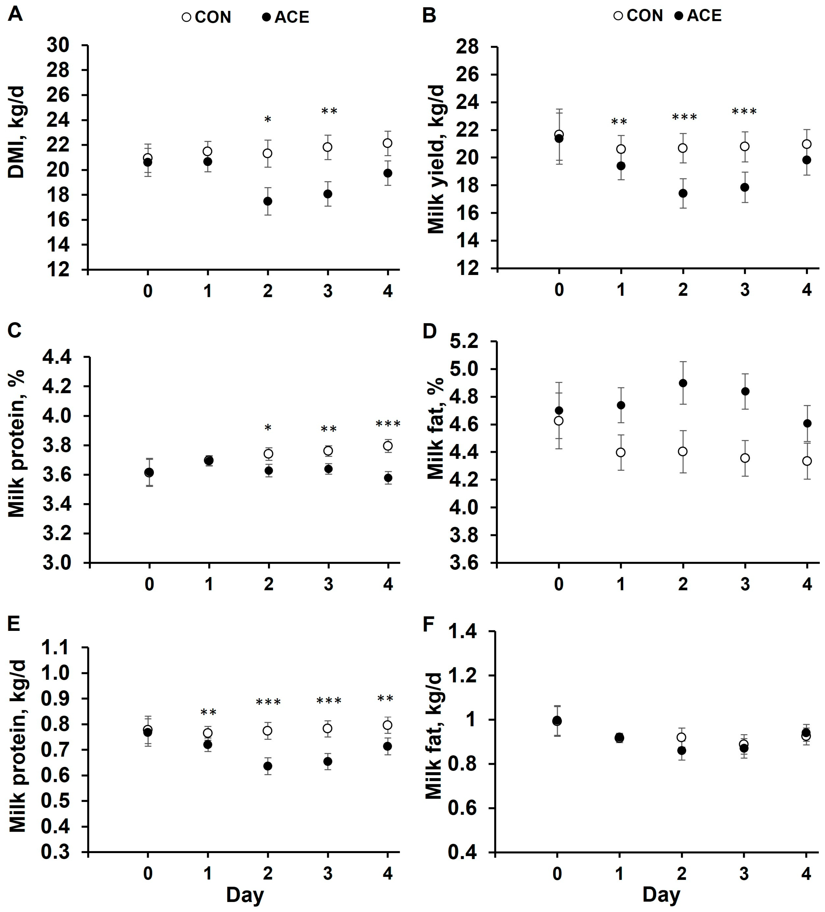 Animals 15 01931 g002