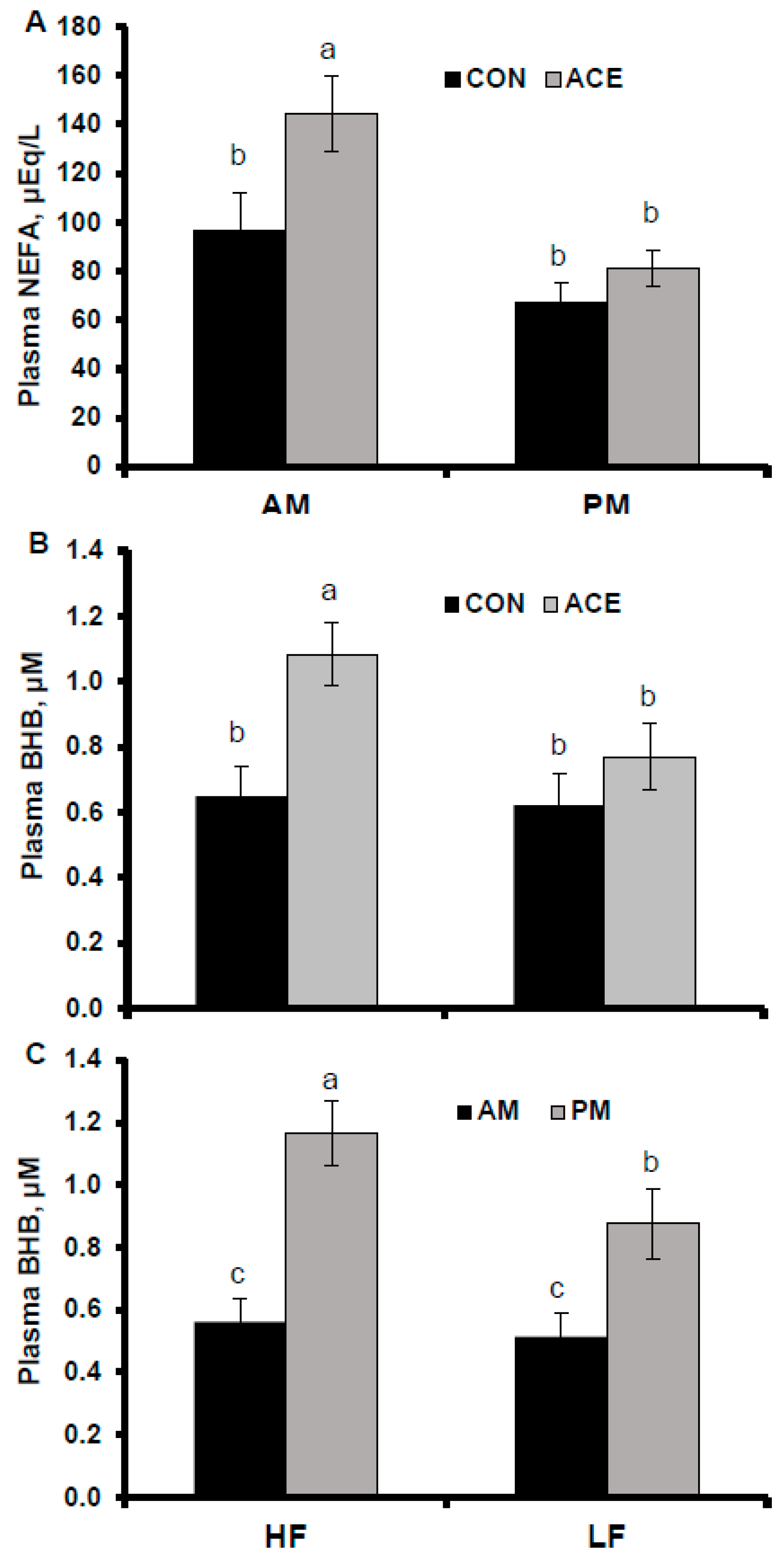 Animals 15 01931 g003