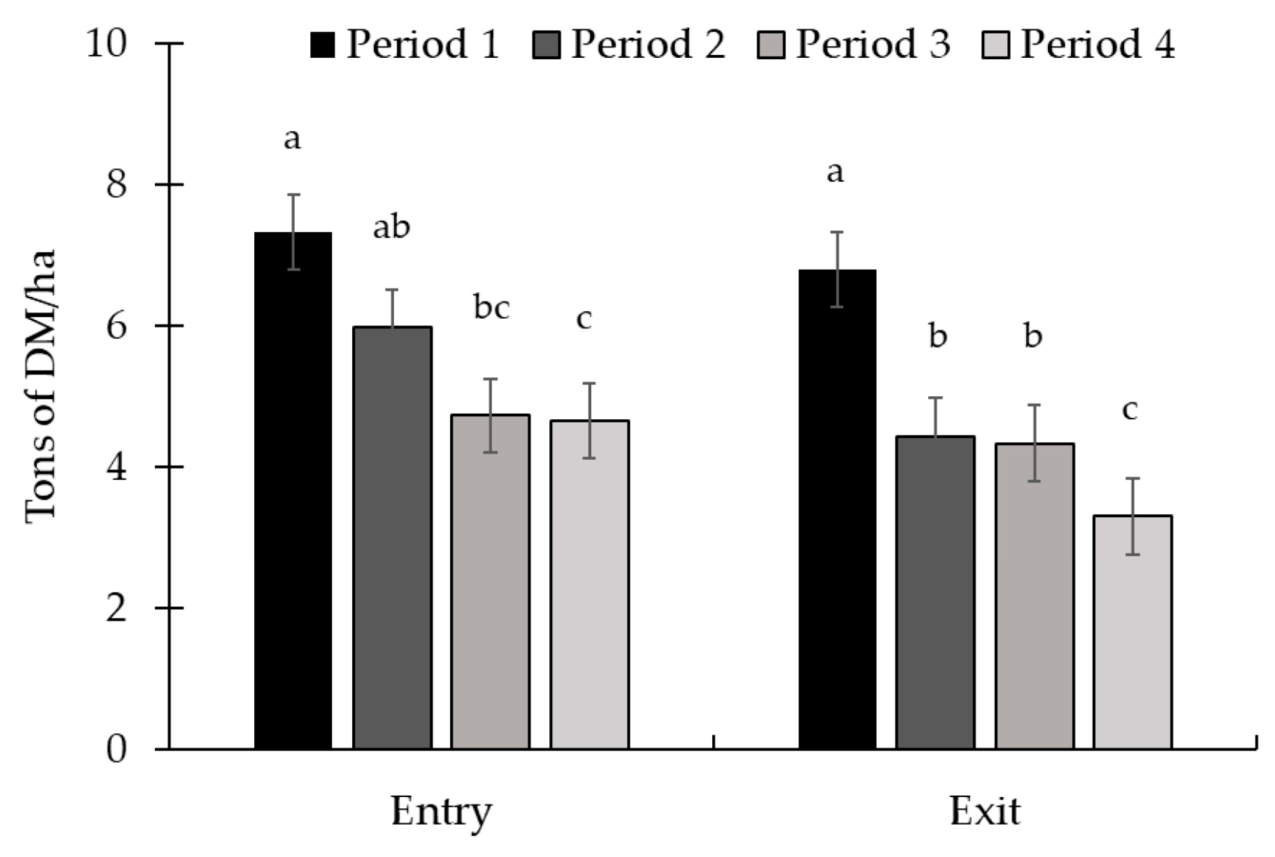 Animals 15 01939 g009 Animals 15 01939 g009