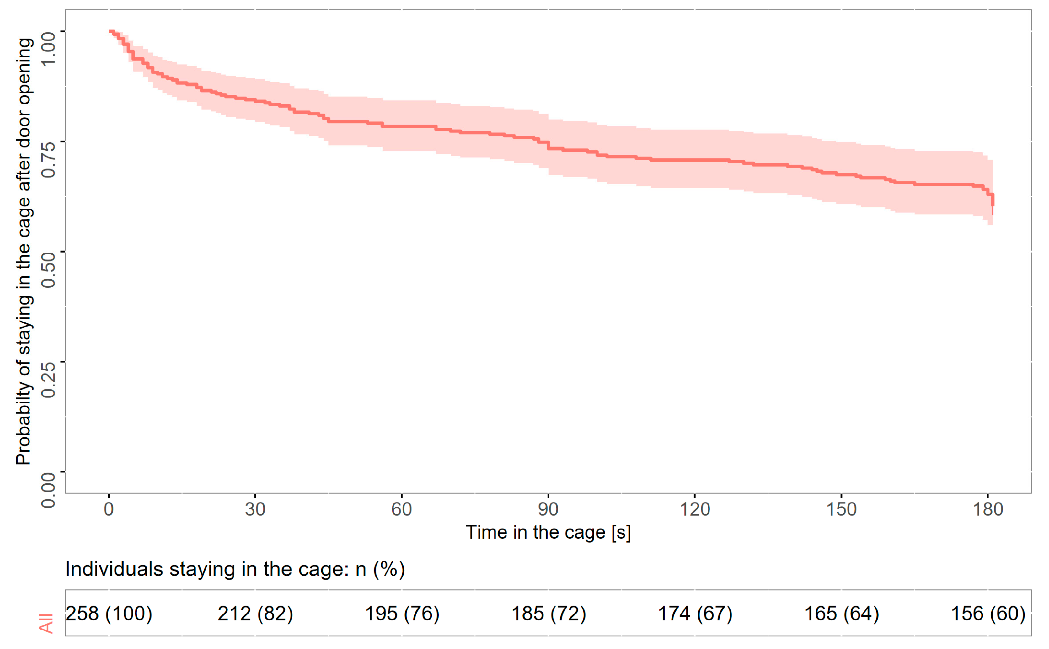 Animals 15 01945 g001