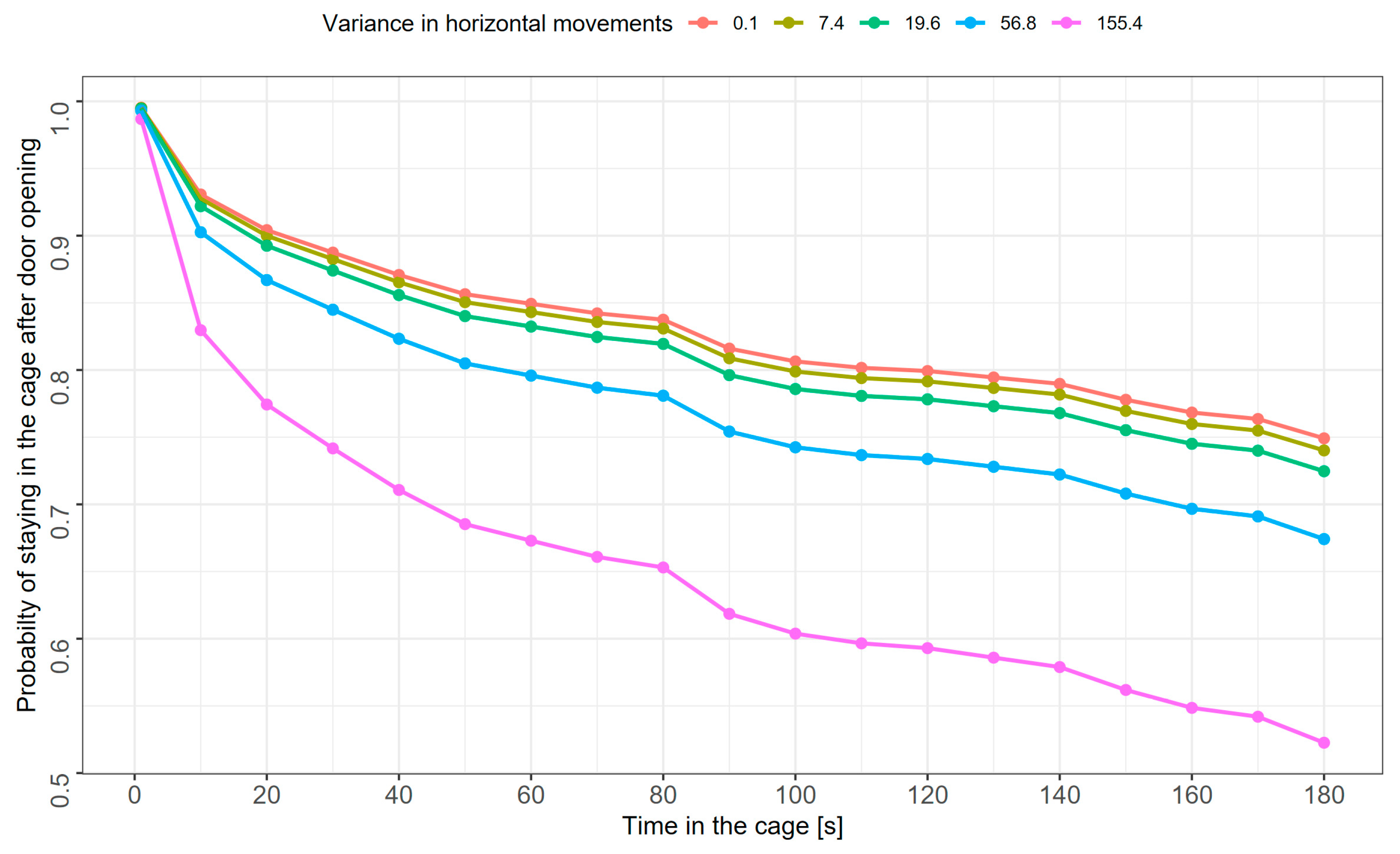 Animals 15 01945 g002