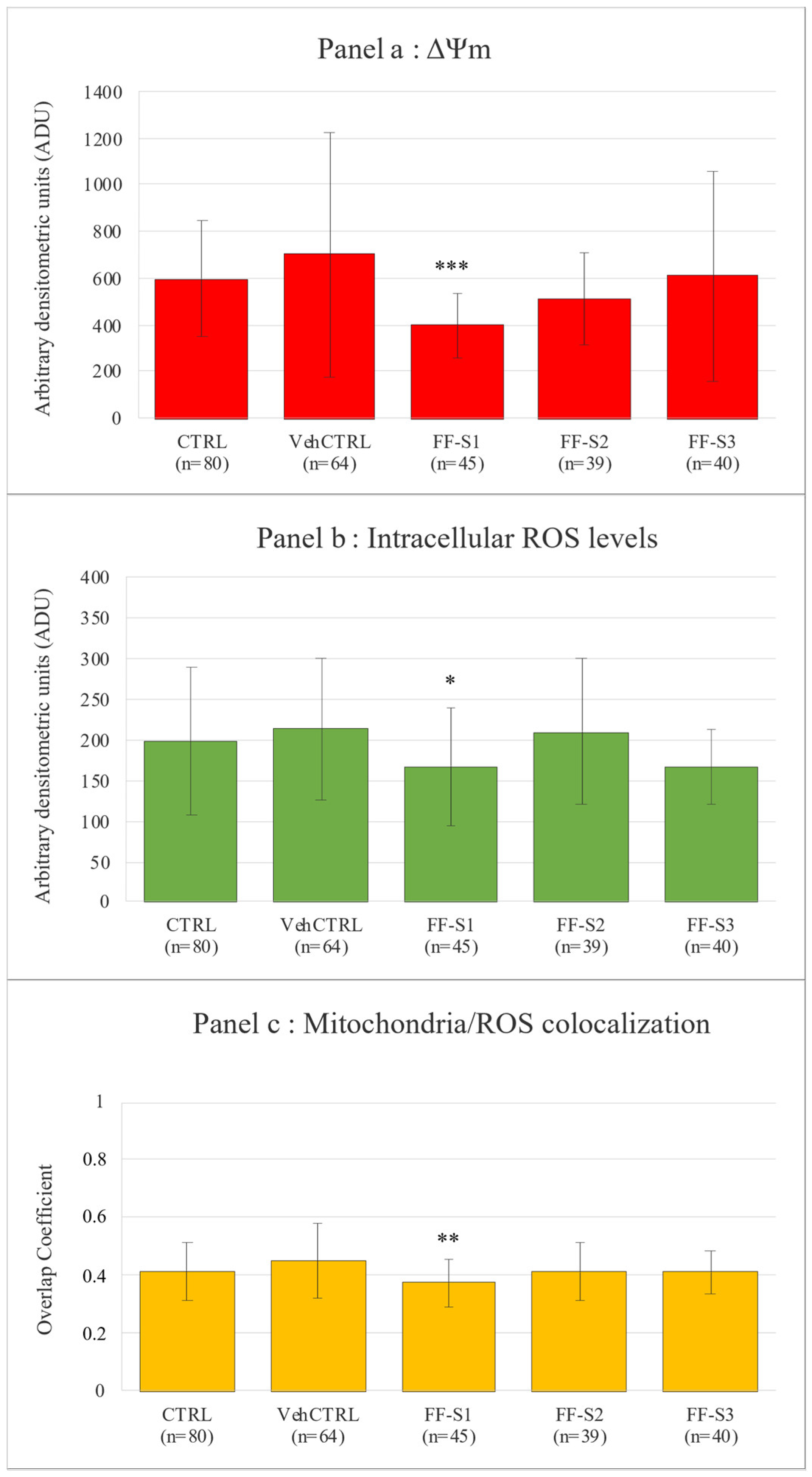 Animals 15 01951 g001