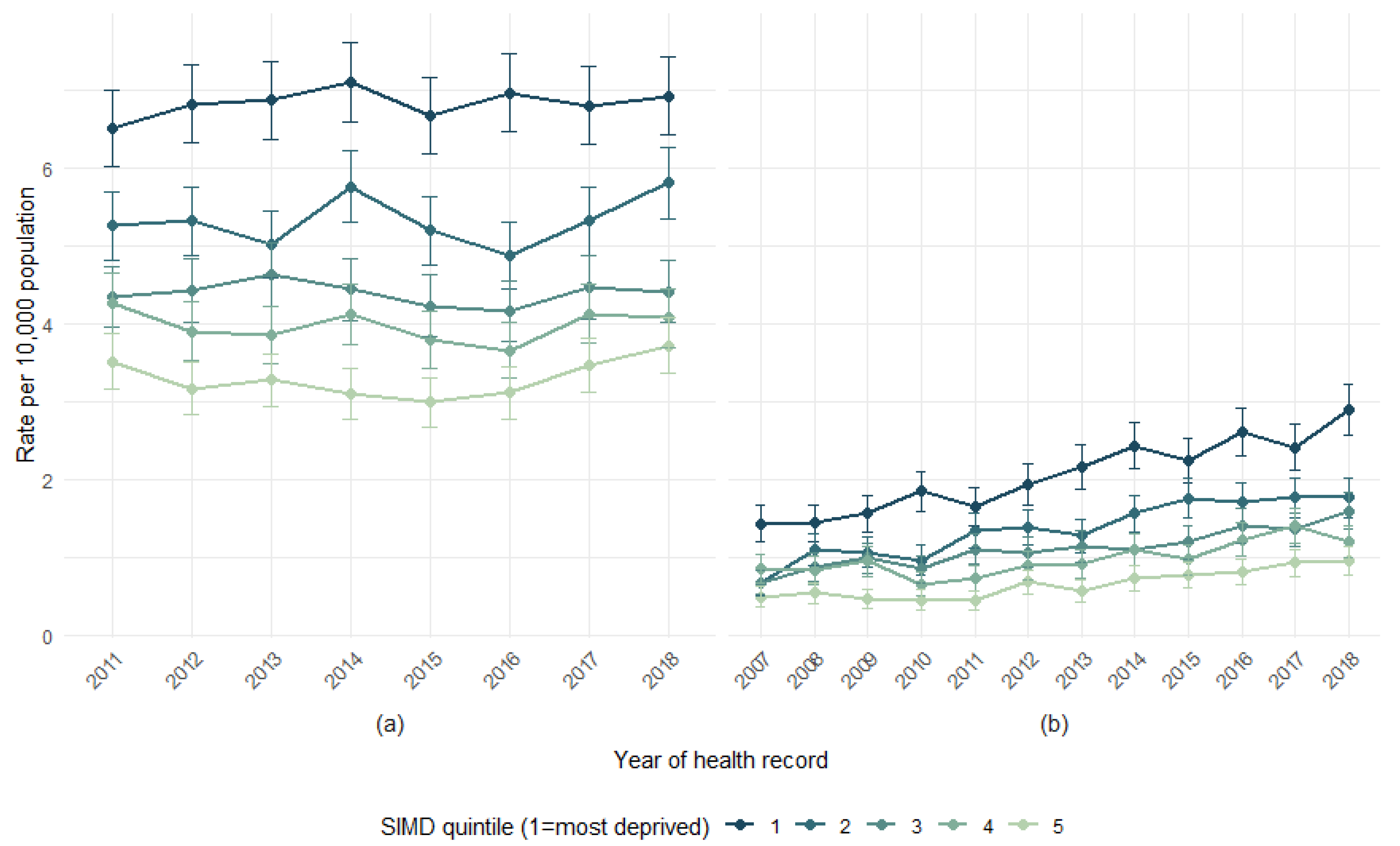Animals 15 01971 g007