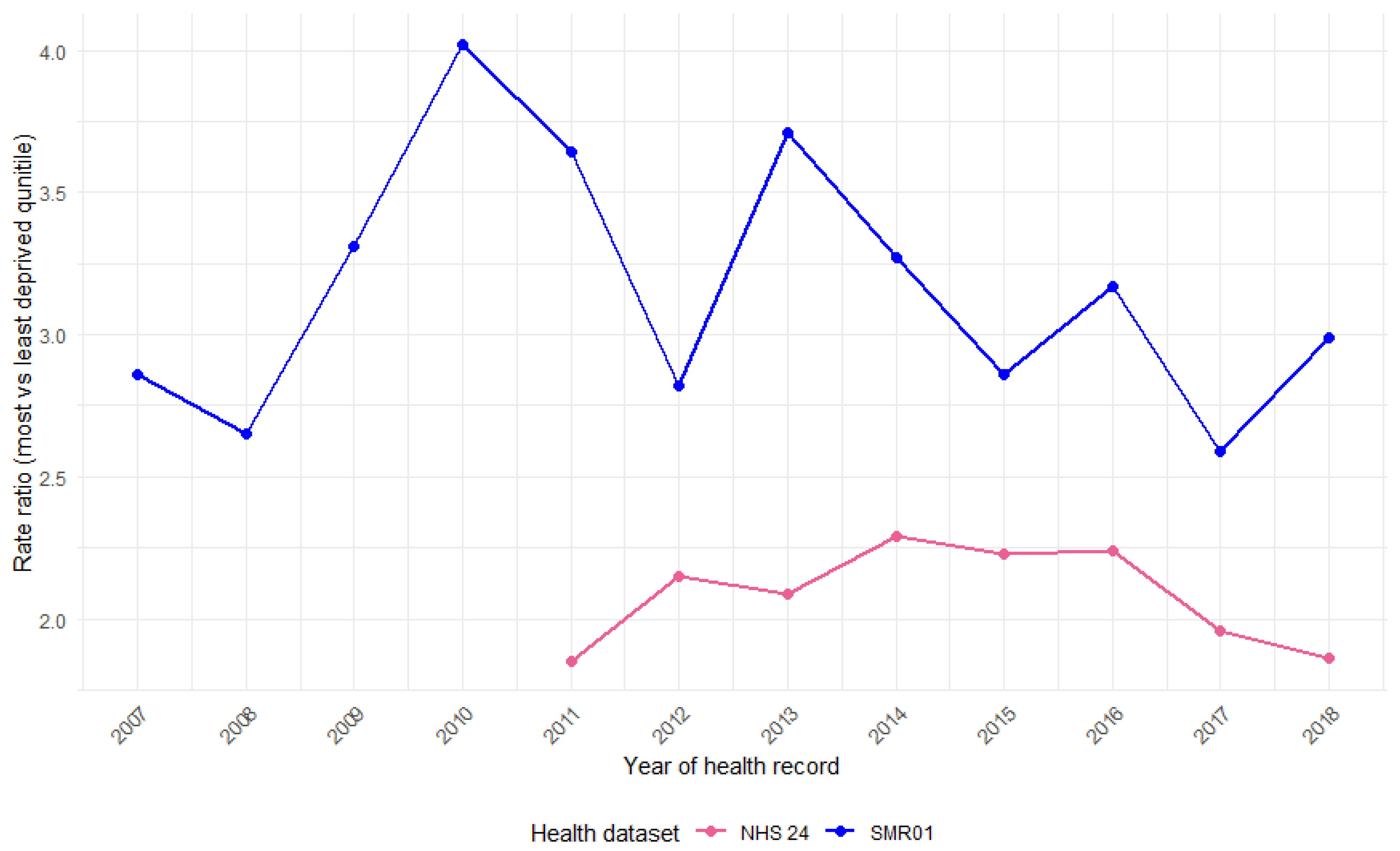 Animals 15 01971 g008