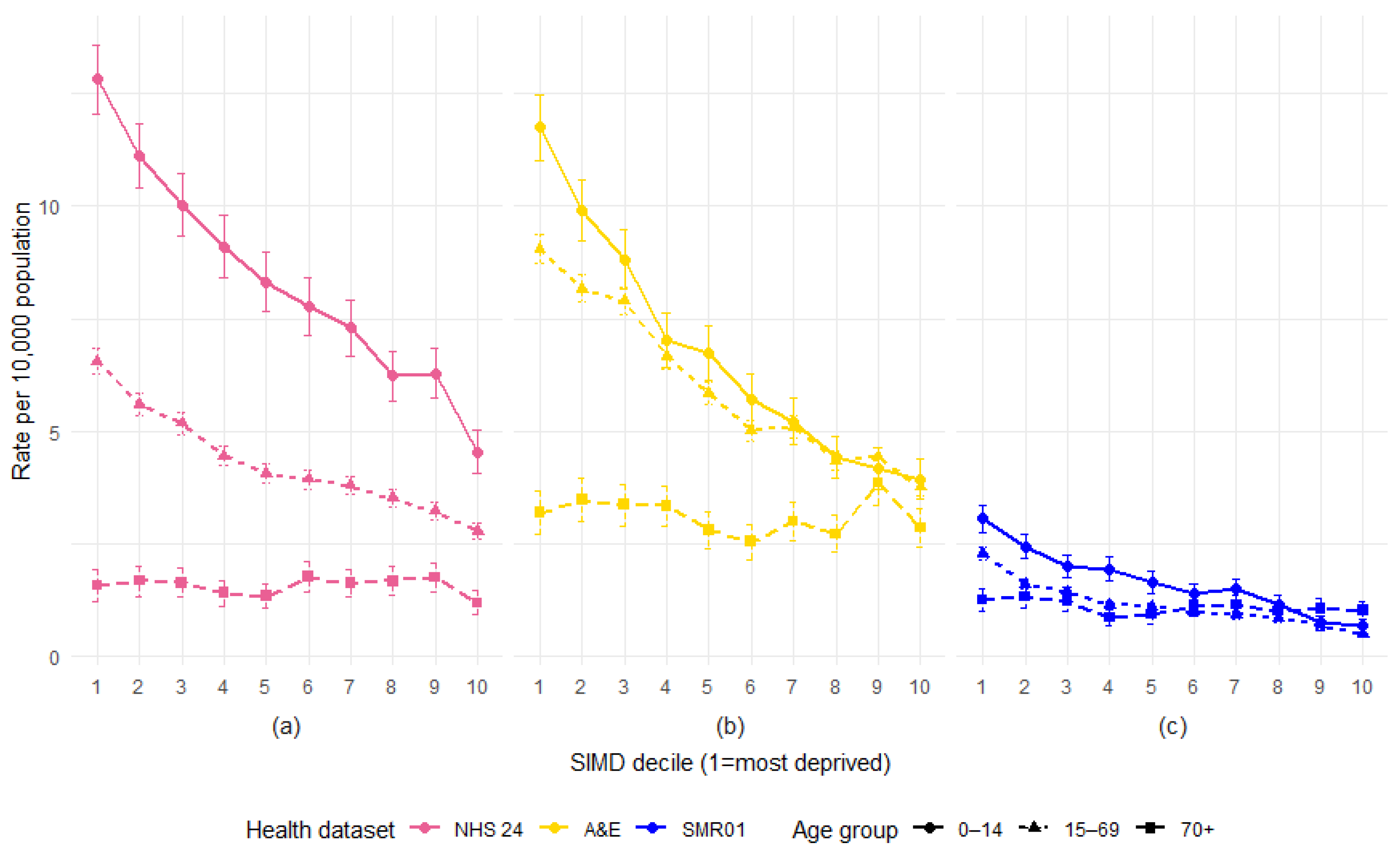 Animals 15 01971 g009
