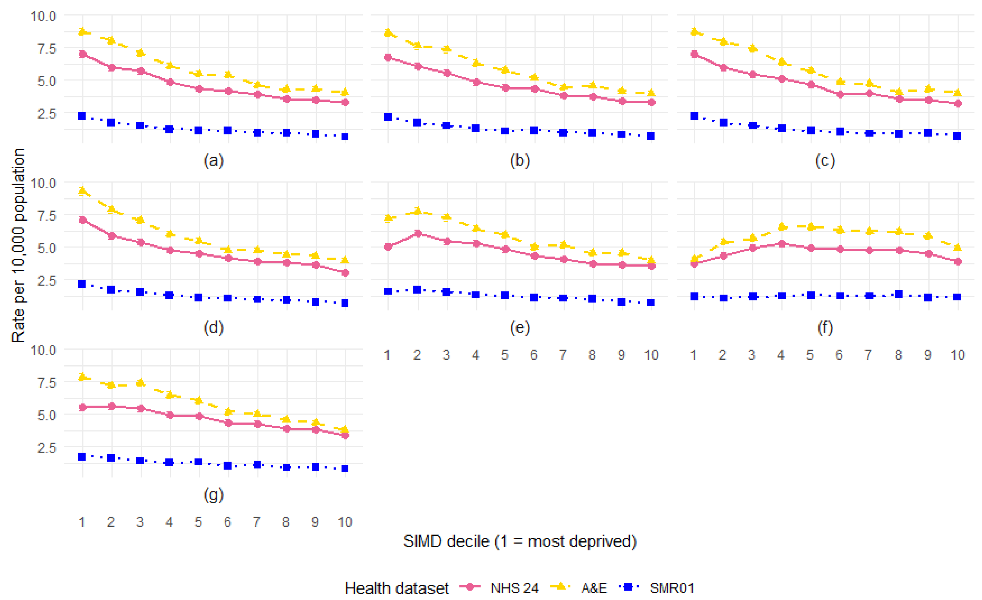 Animals 15 01971 g010