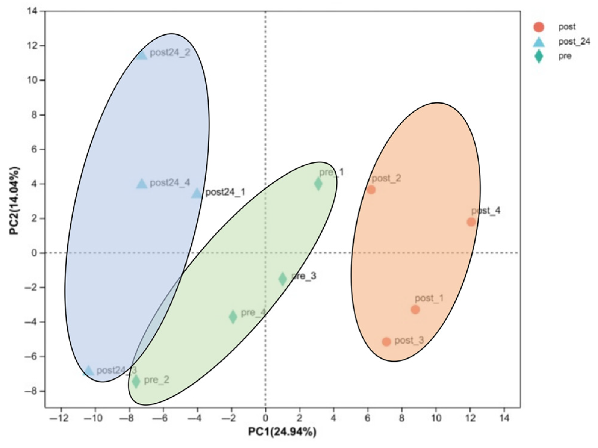 Animals 15 01981 g001