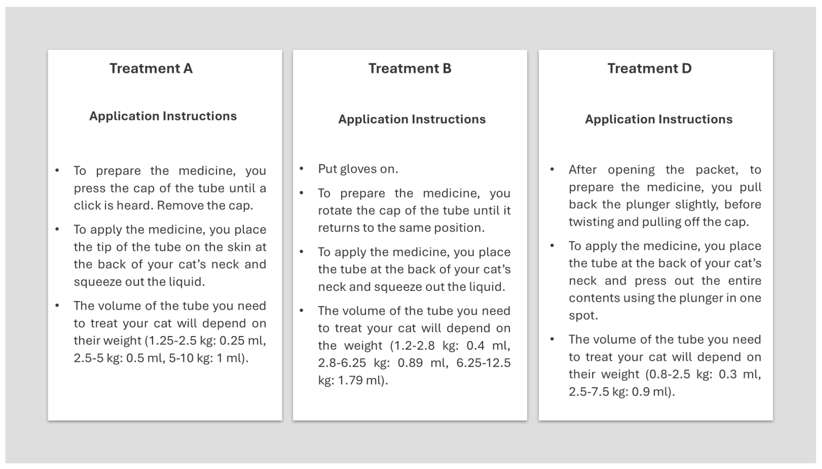 Animals 15 01985 g002