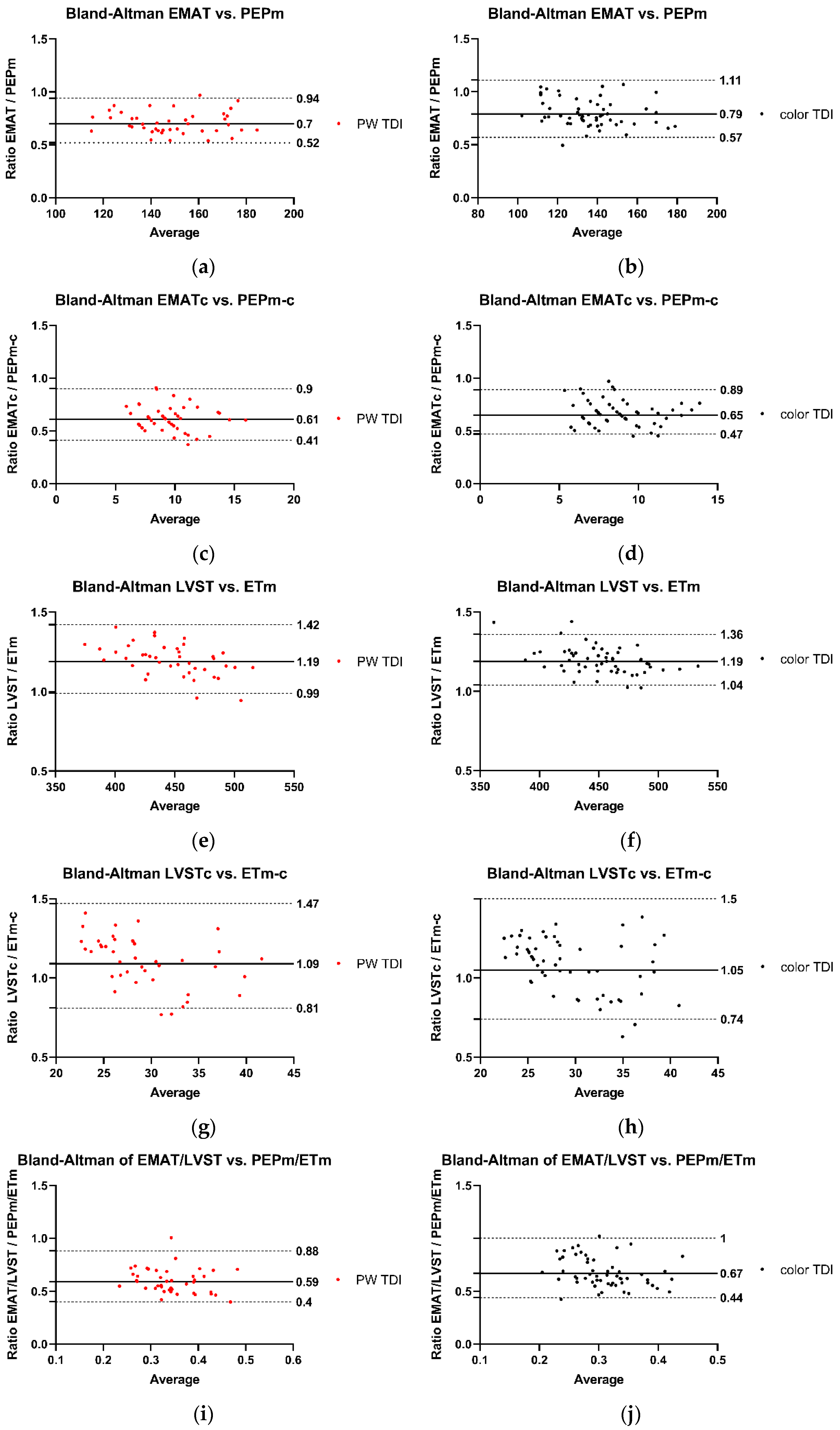 Animals 15 01993 g002