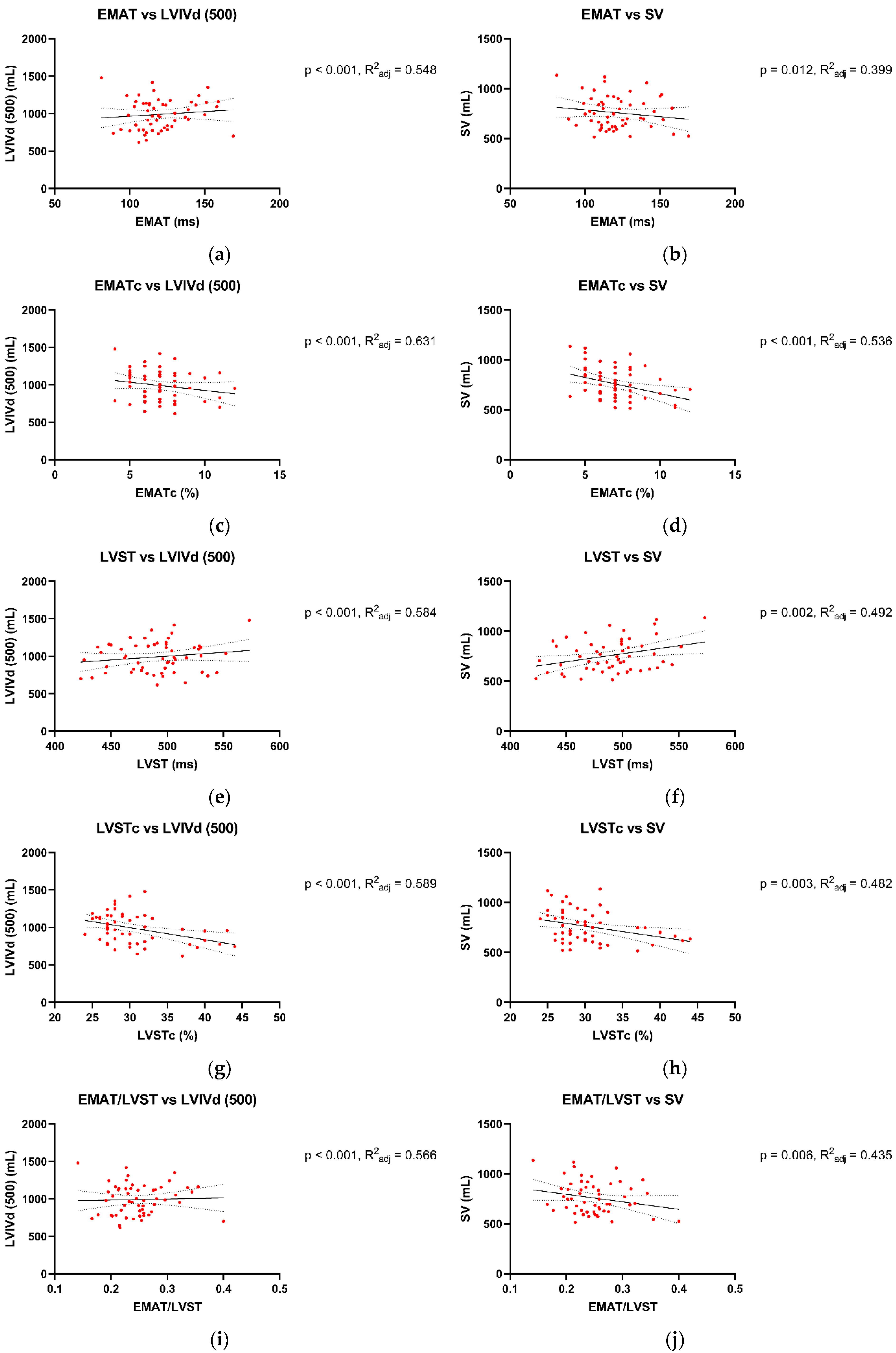 Animals 15 01993 g003