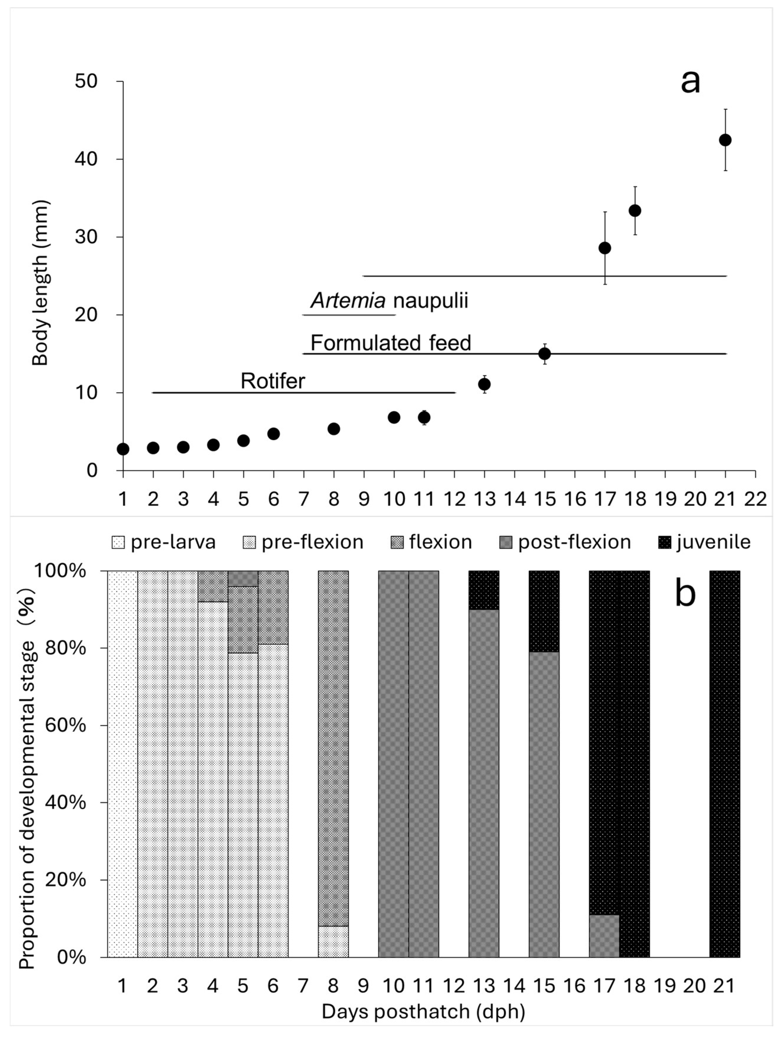 Animals 15 01997 g003