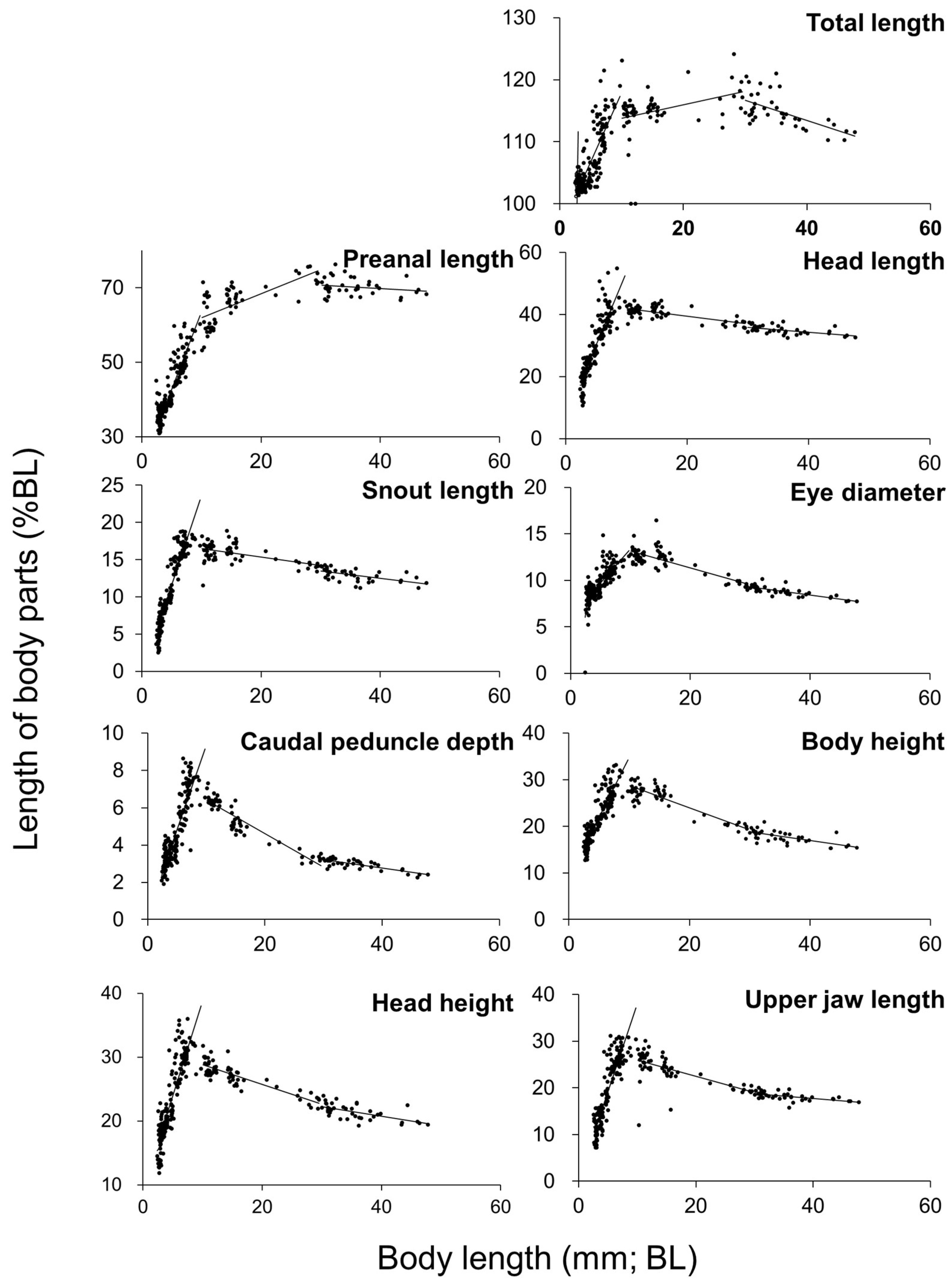 Animals 15 01997 g005