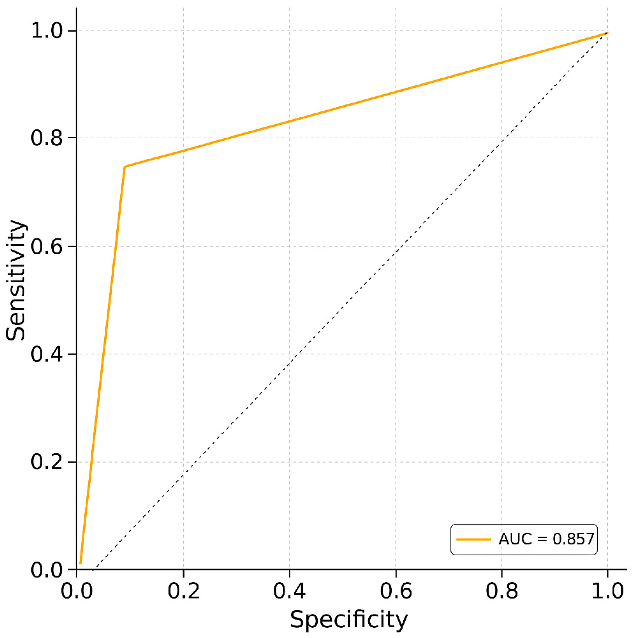 Animals 15 02003 g001