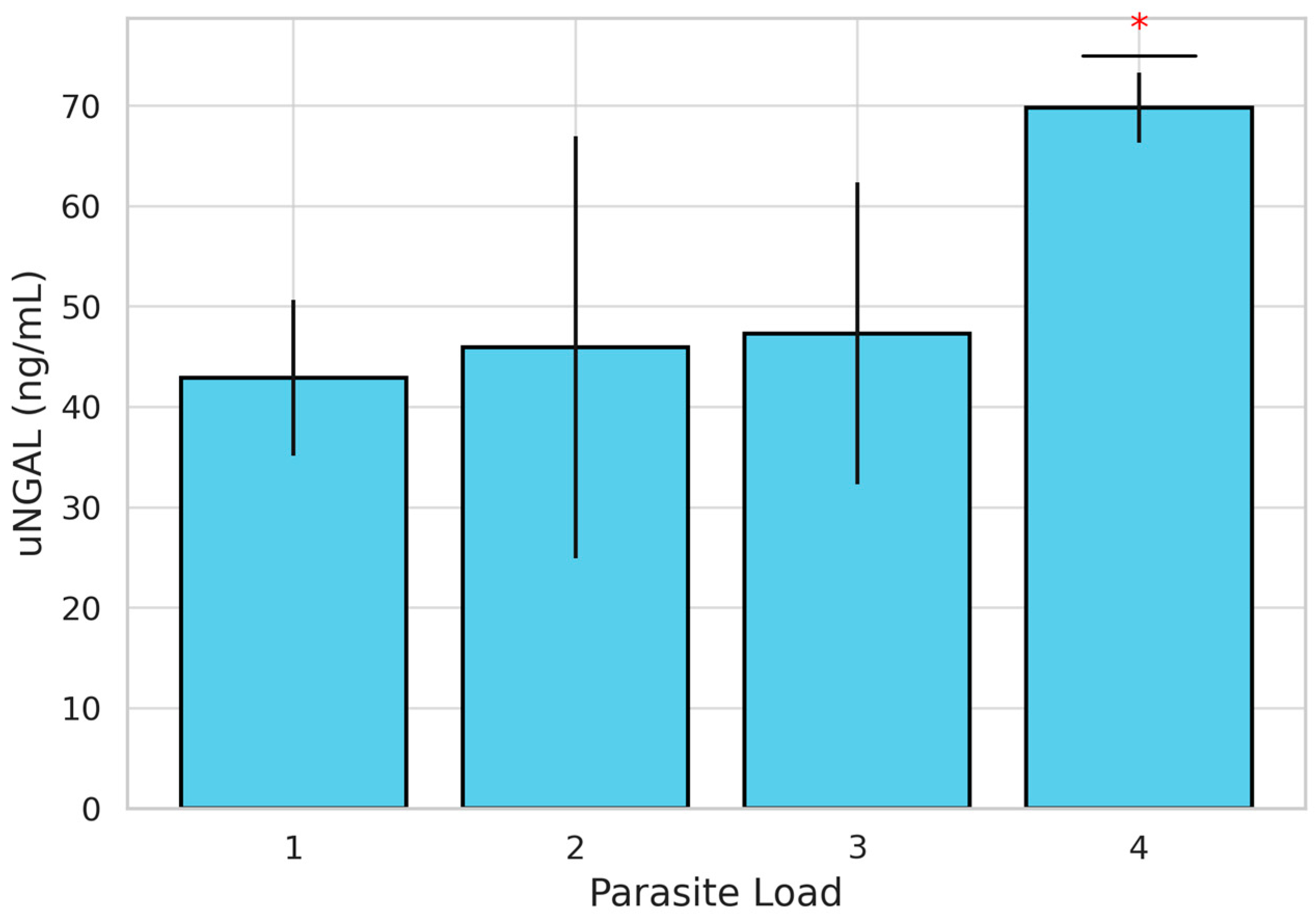 Animals 15 02003 g002