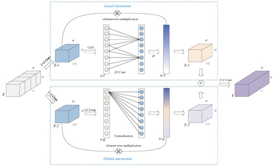 Animals 15 02011 g005