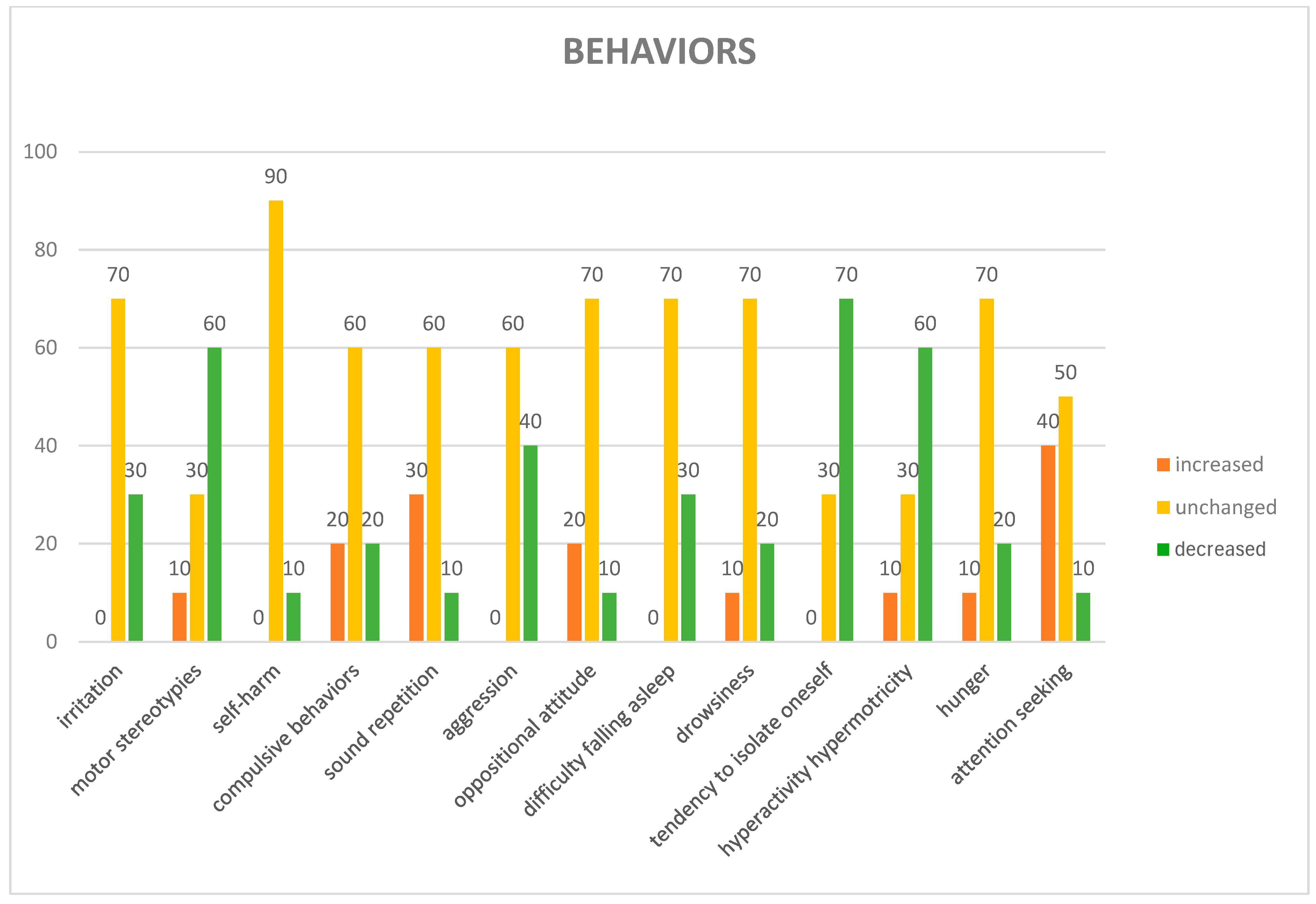 Animals 15 02032 g004