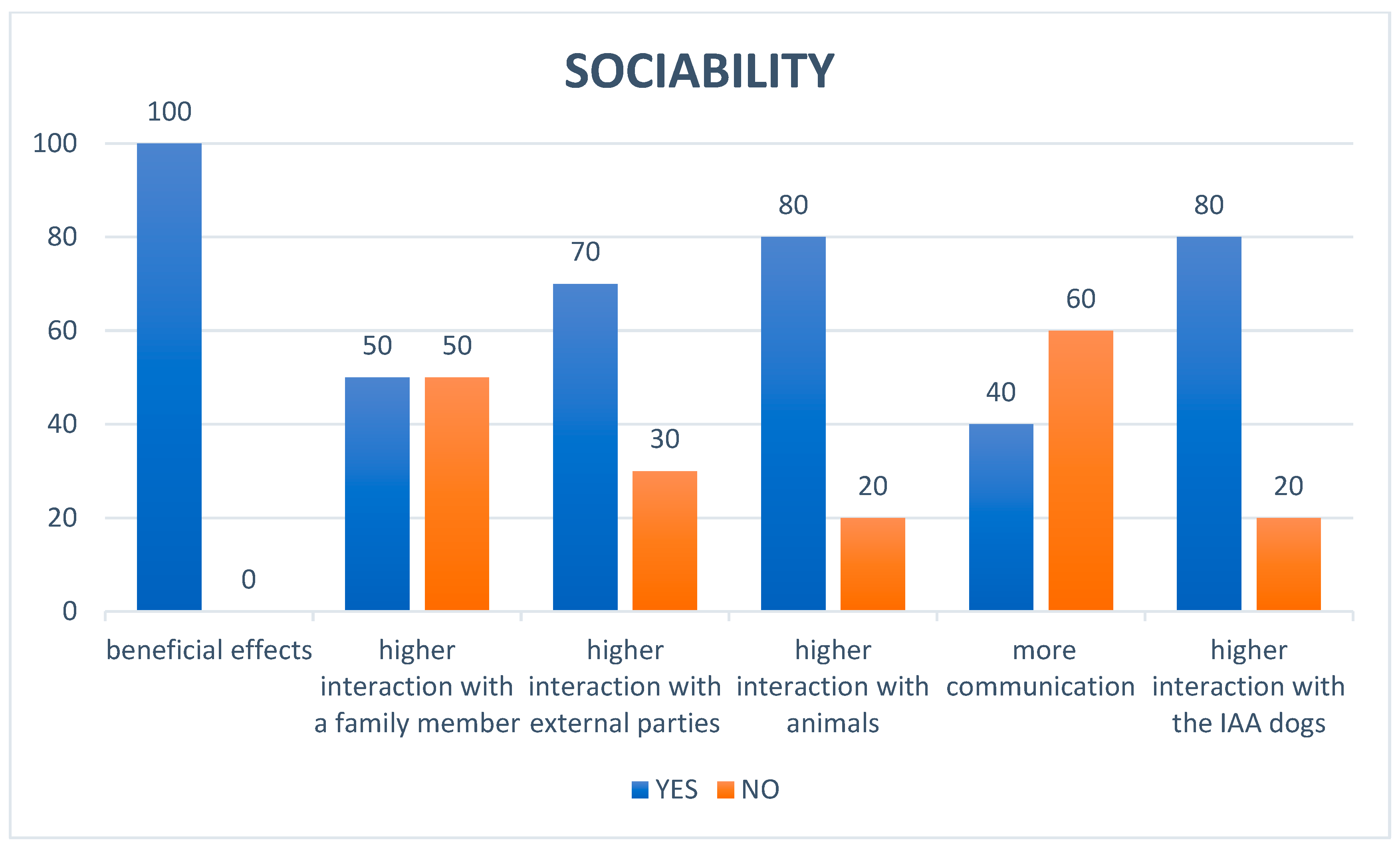 Animals 15 02032 g005