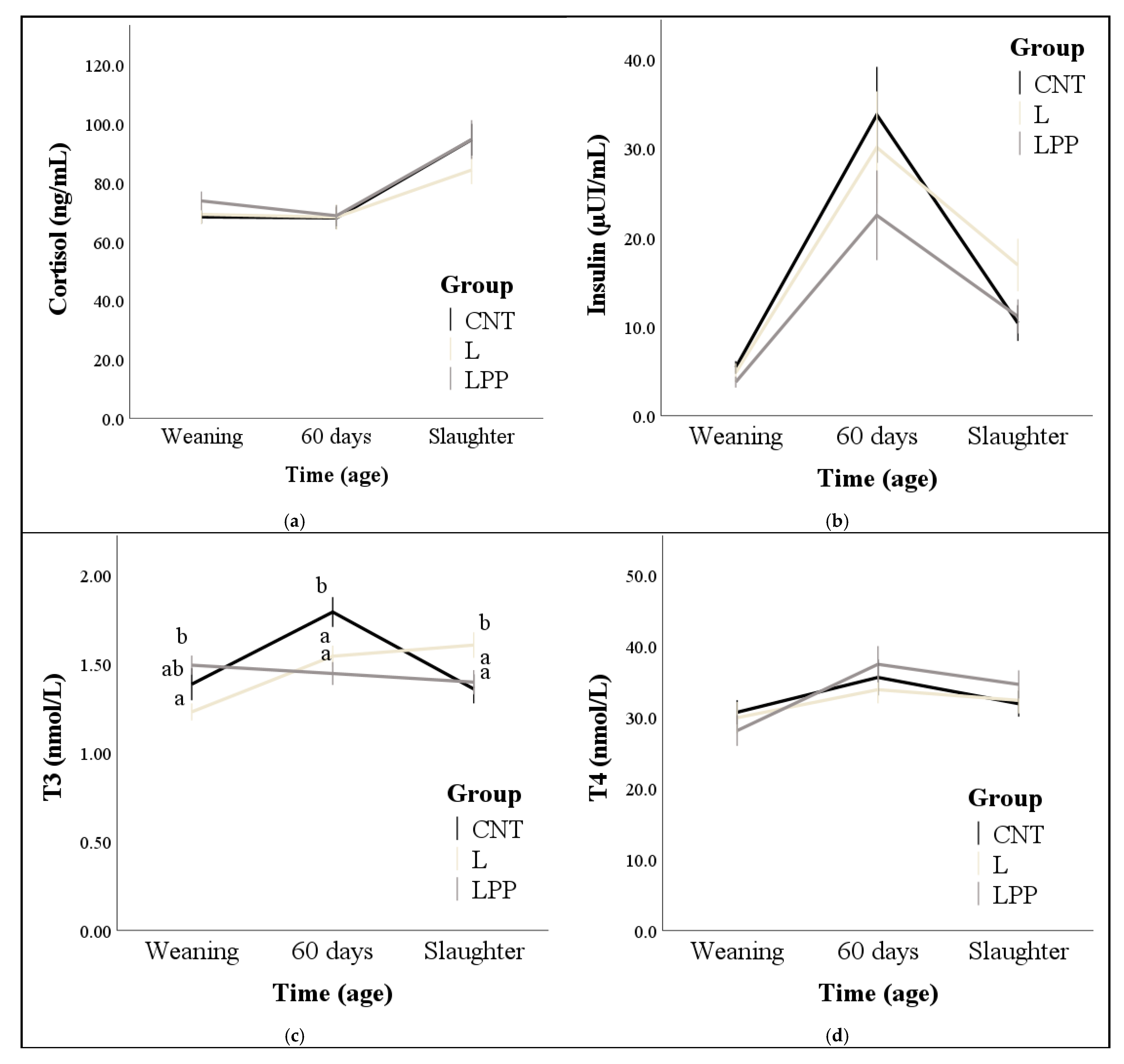 Animals 15 02085 g001a
