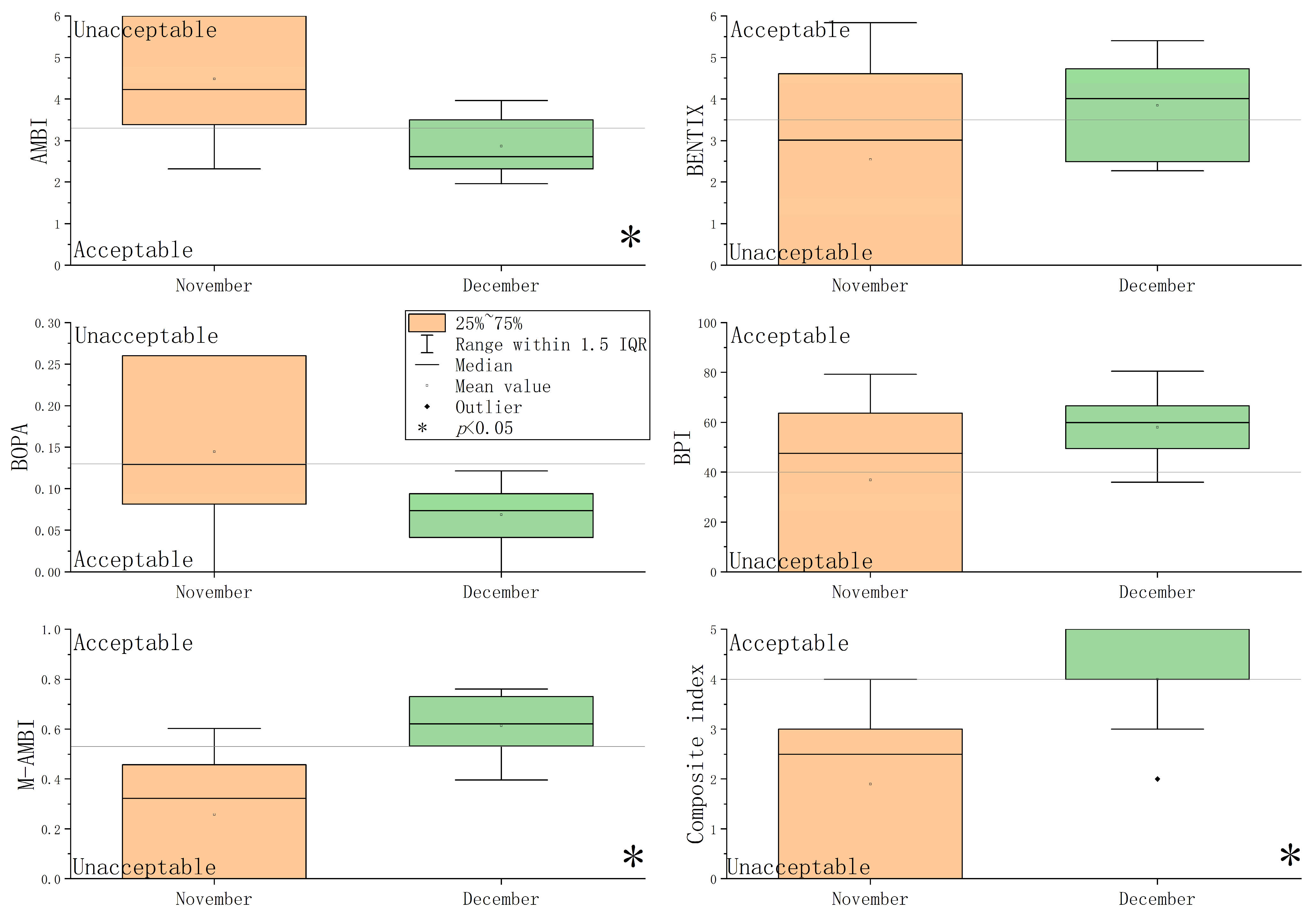 Animals 15 02086 g004 Animals 15 02086 g004