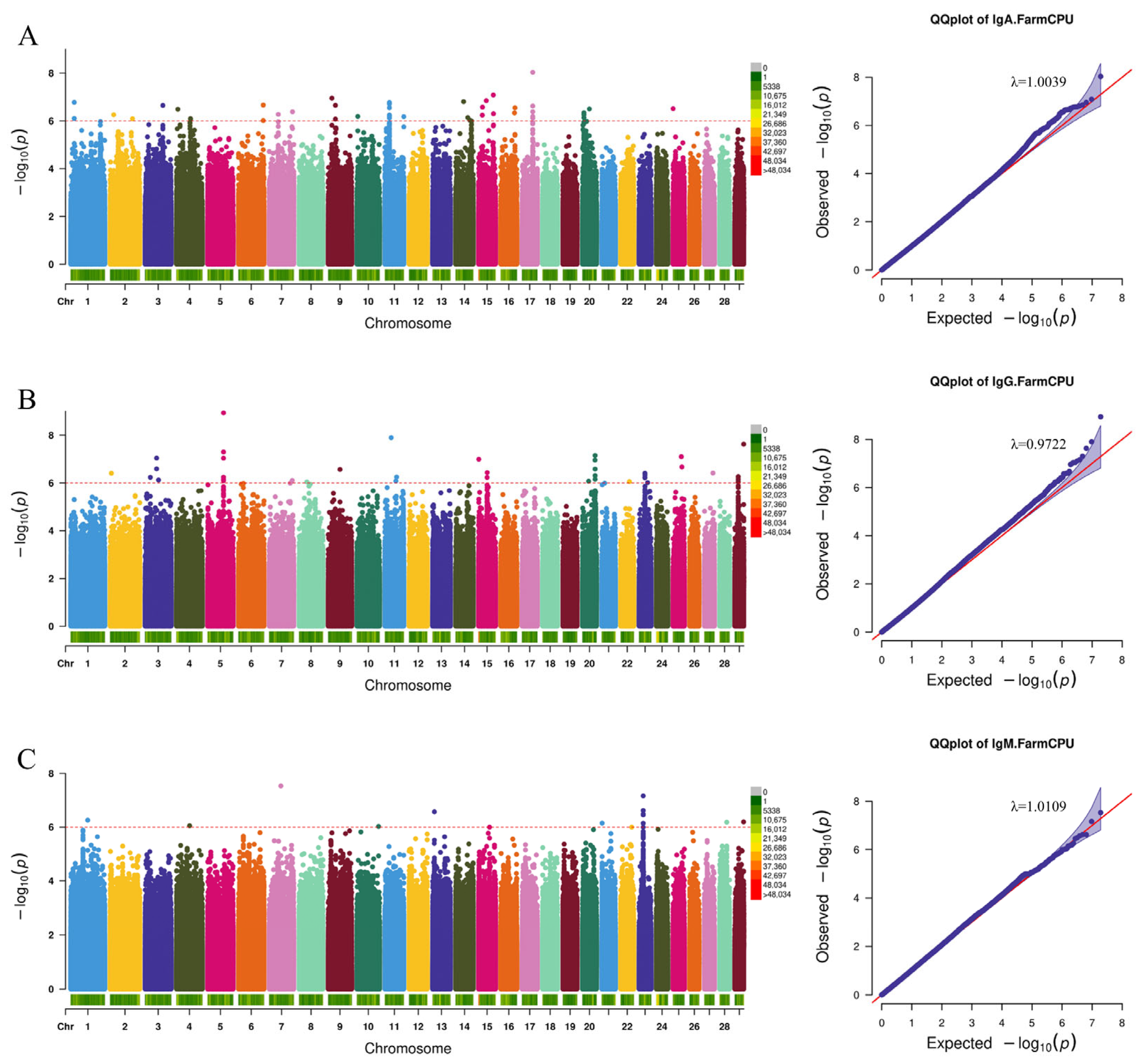 Animals 15 02114 g003