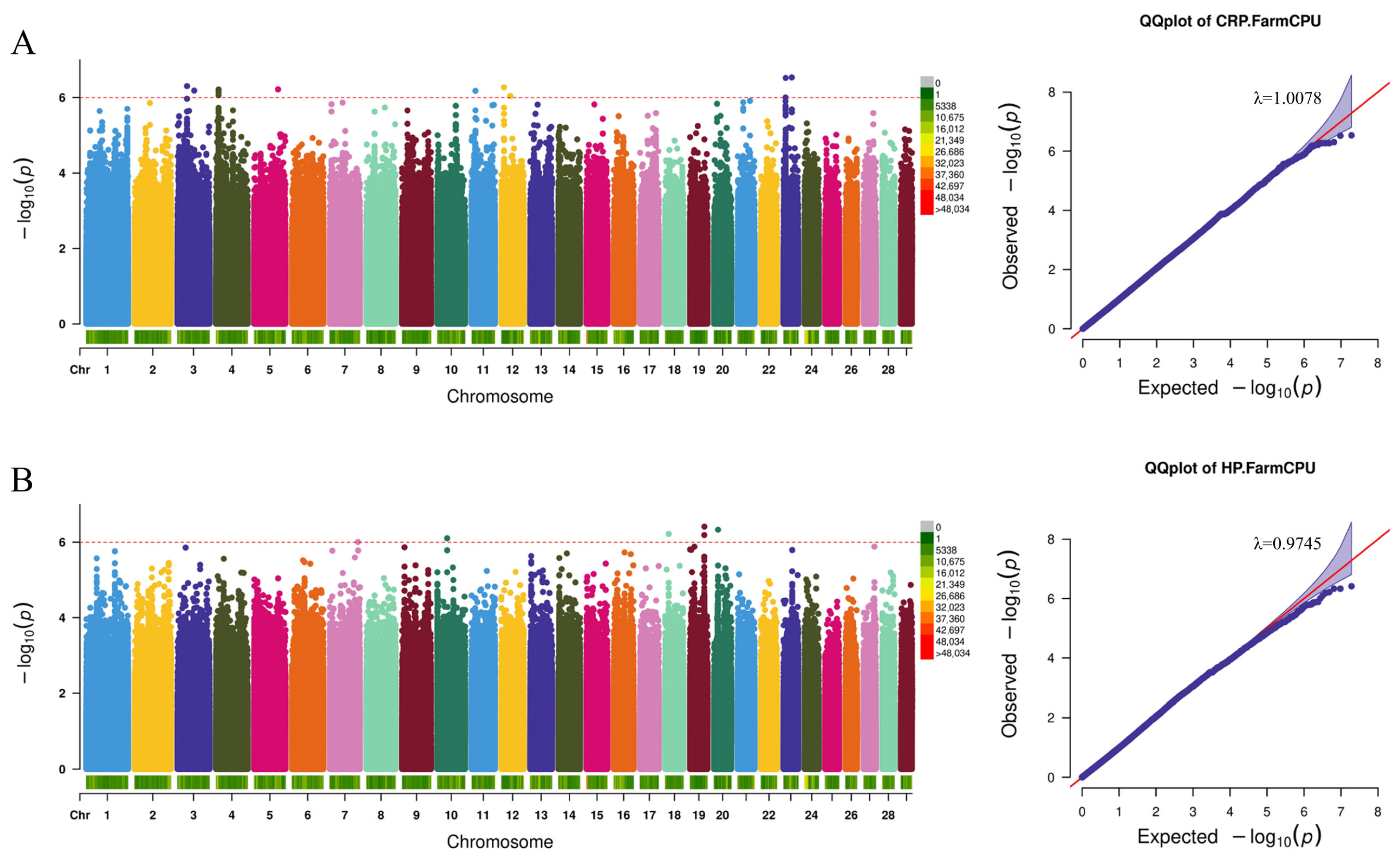Animals 15 02114 g004