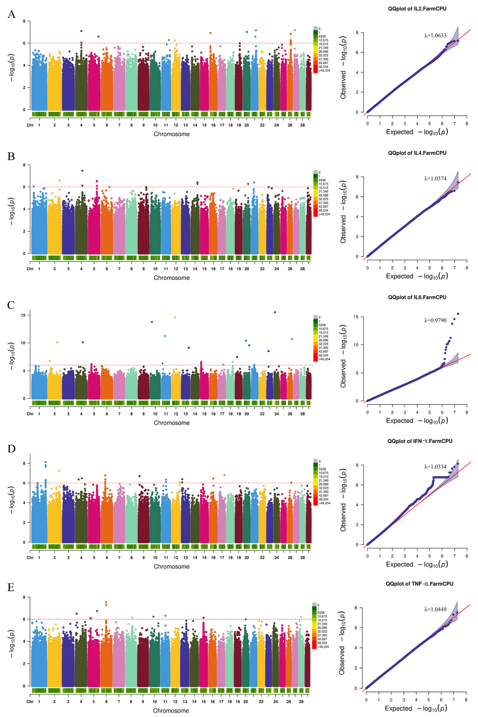 Animals 15 02114 g005