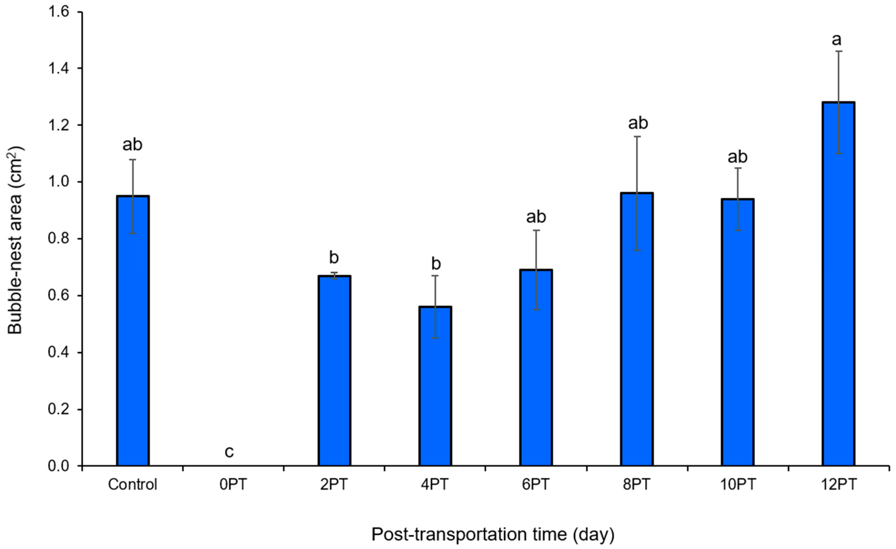 Animals 15 02156 g001