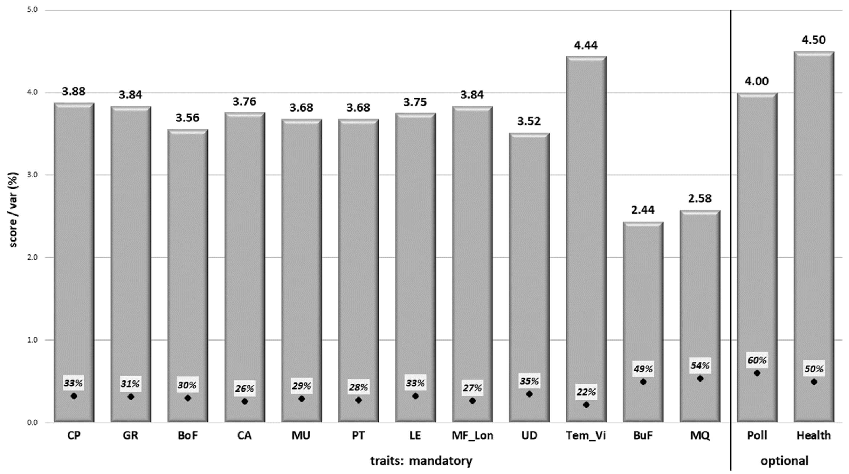 Animals 15 02175 g001