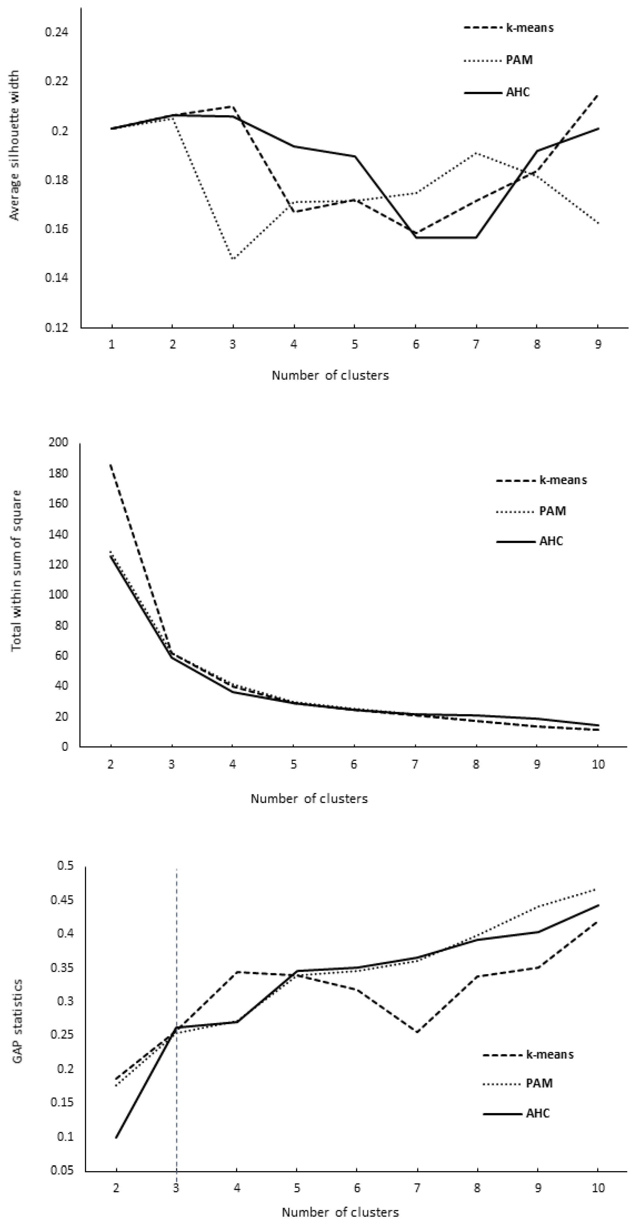 Animals 15 02175 g002