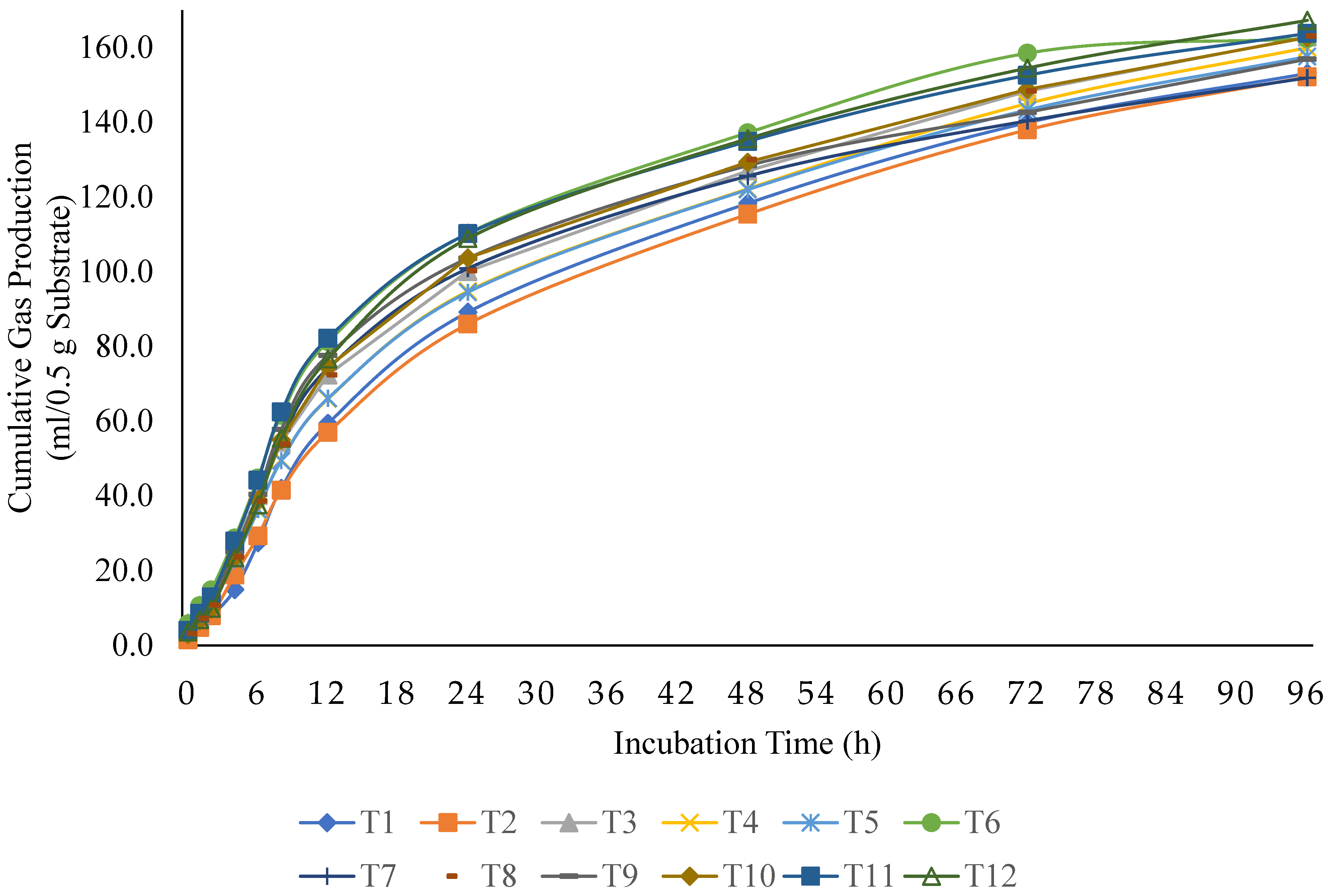 Animals 15 02328 g001
