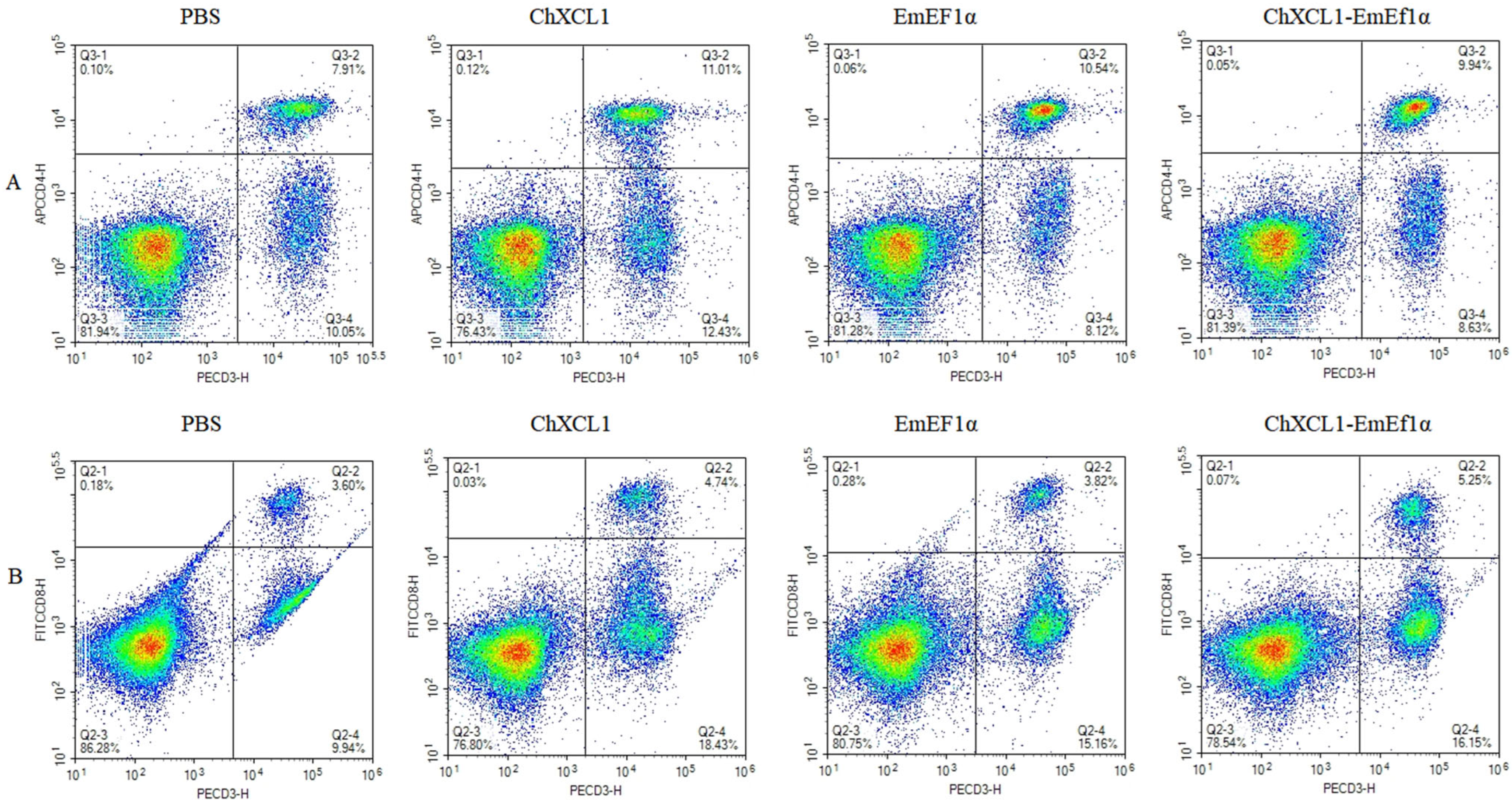 Animals 15 02330 g004