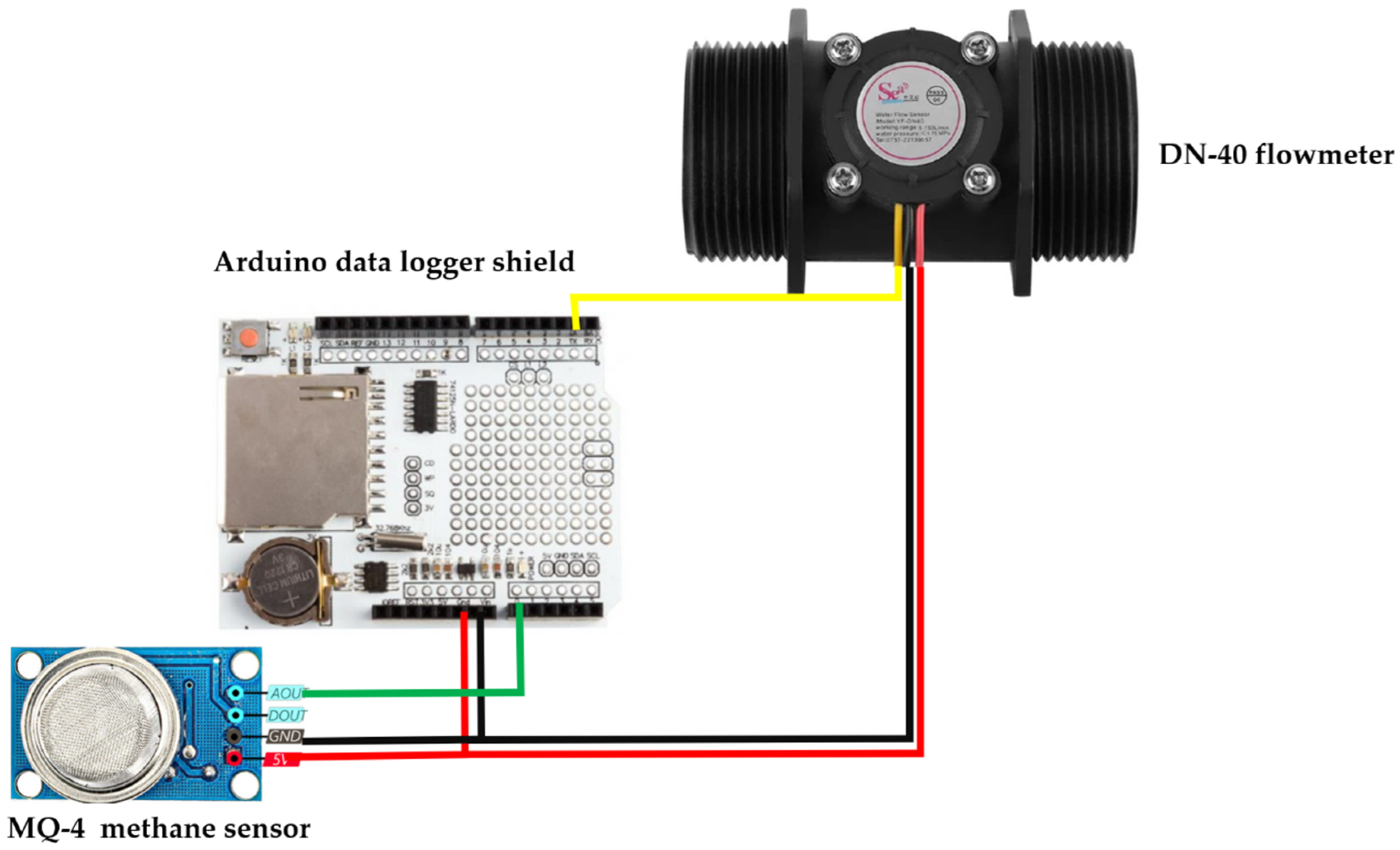 Animals 15 02350 i0a1