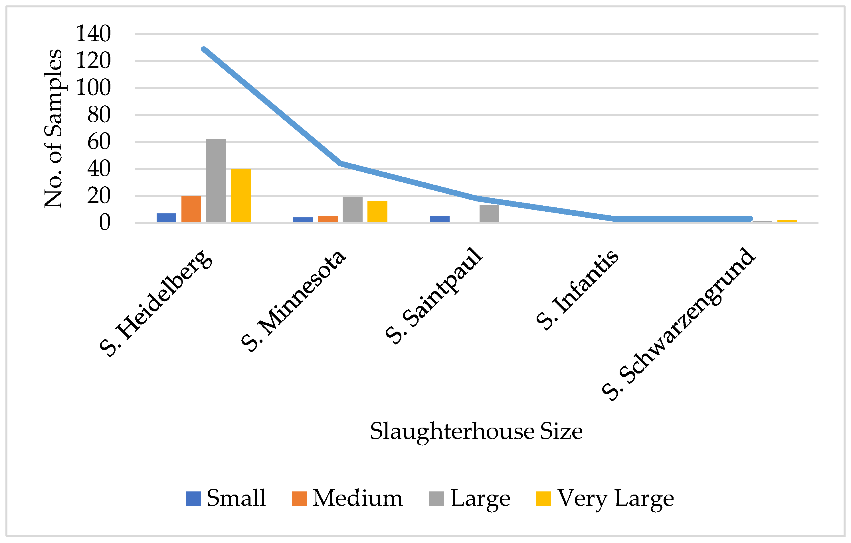 Animals 15 02377 g002 Animals 15 02377 g002