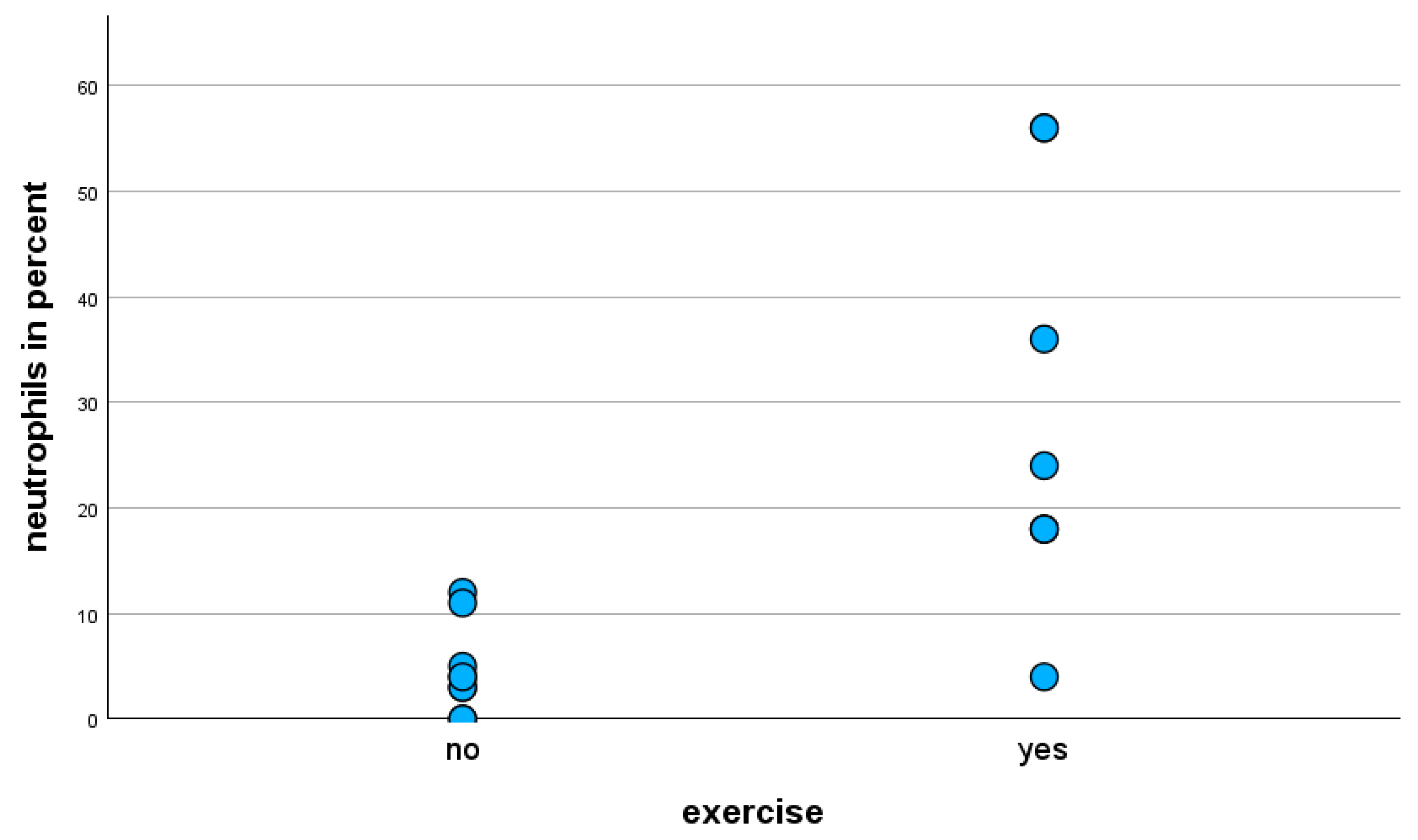 Animals 15 02428 g002