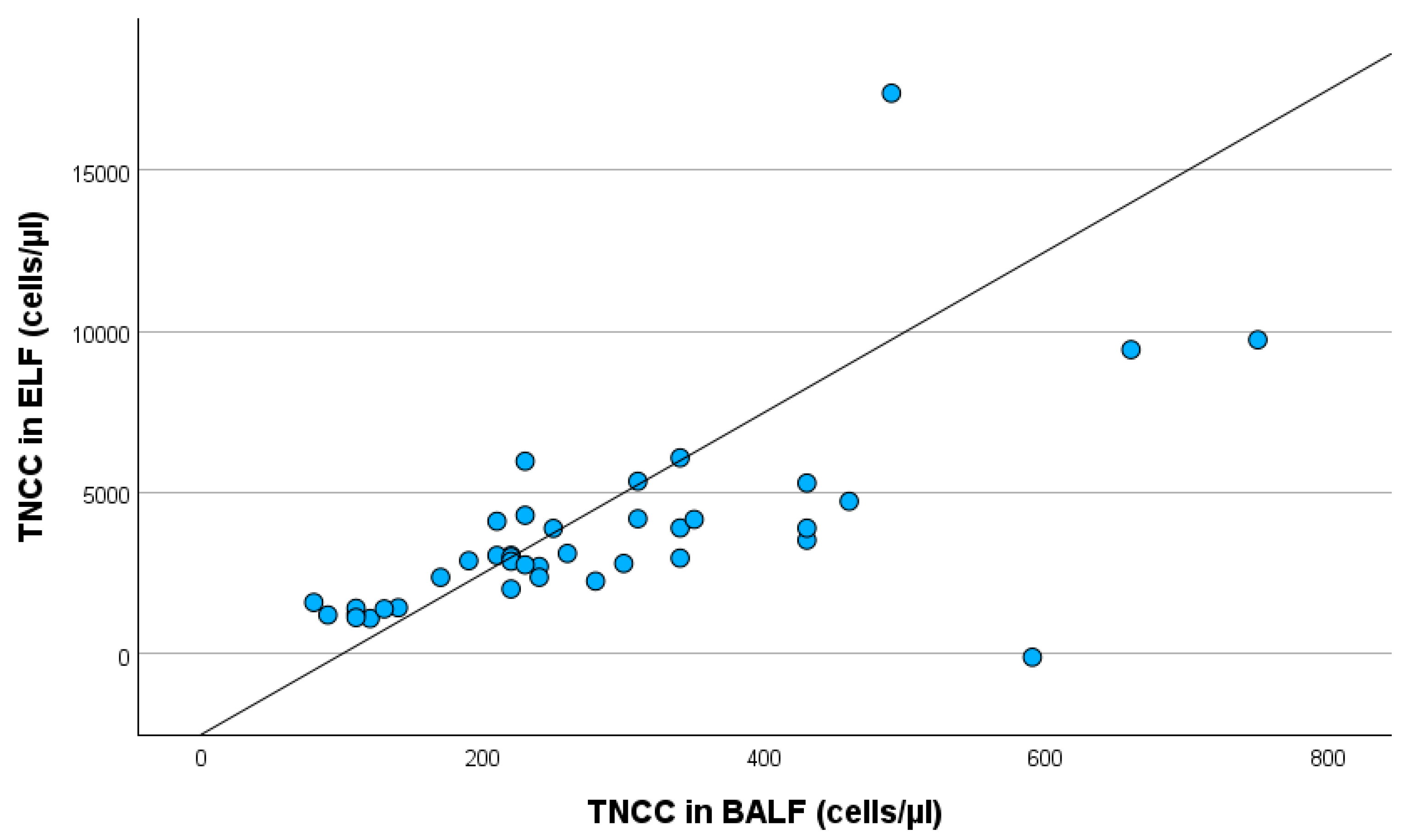 Animals 15 02428 g004