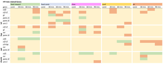 Animals 15 02431 g002